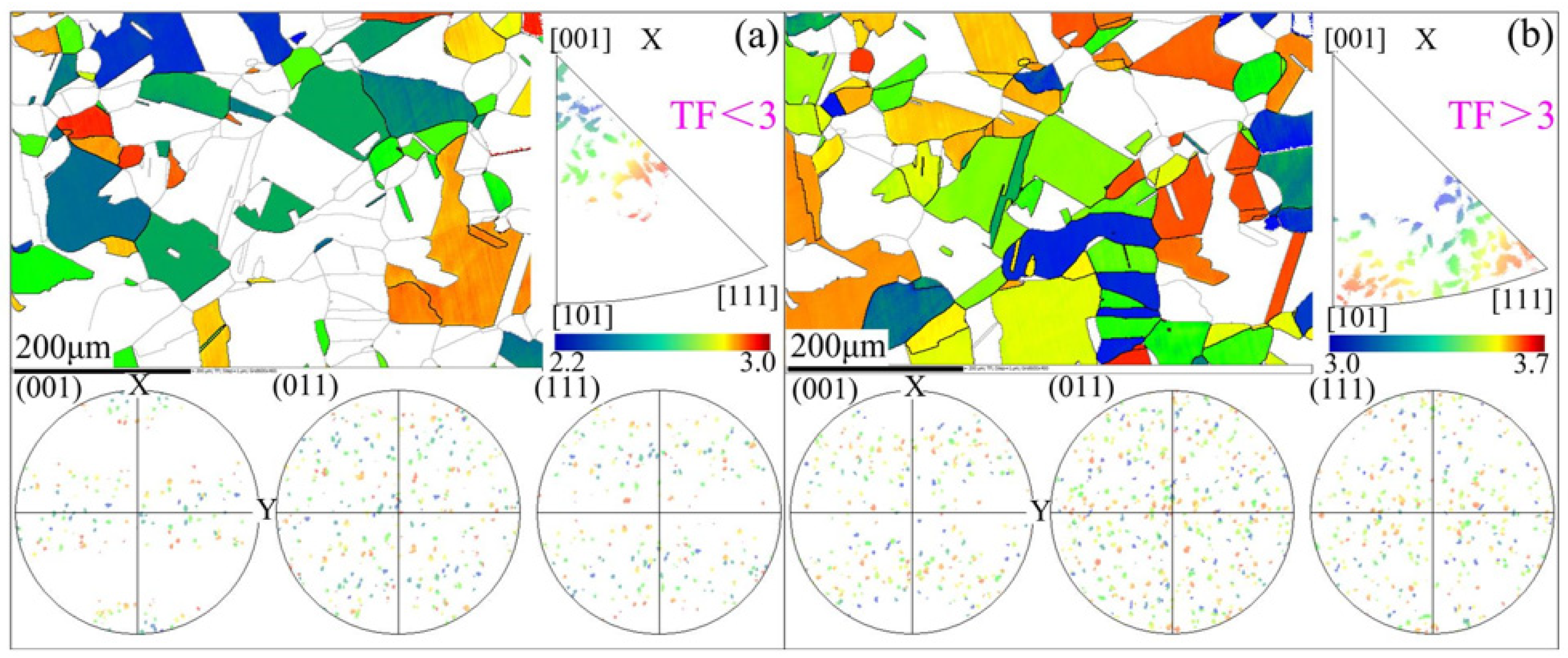 Materials 15 00236 g010