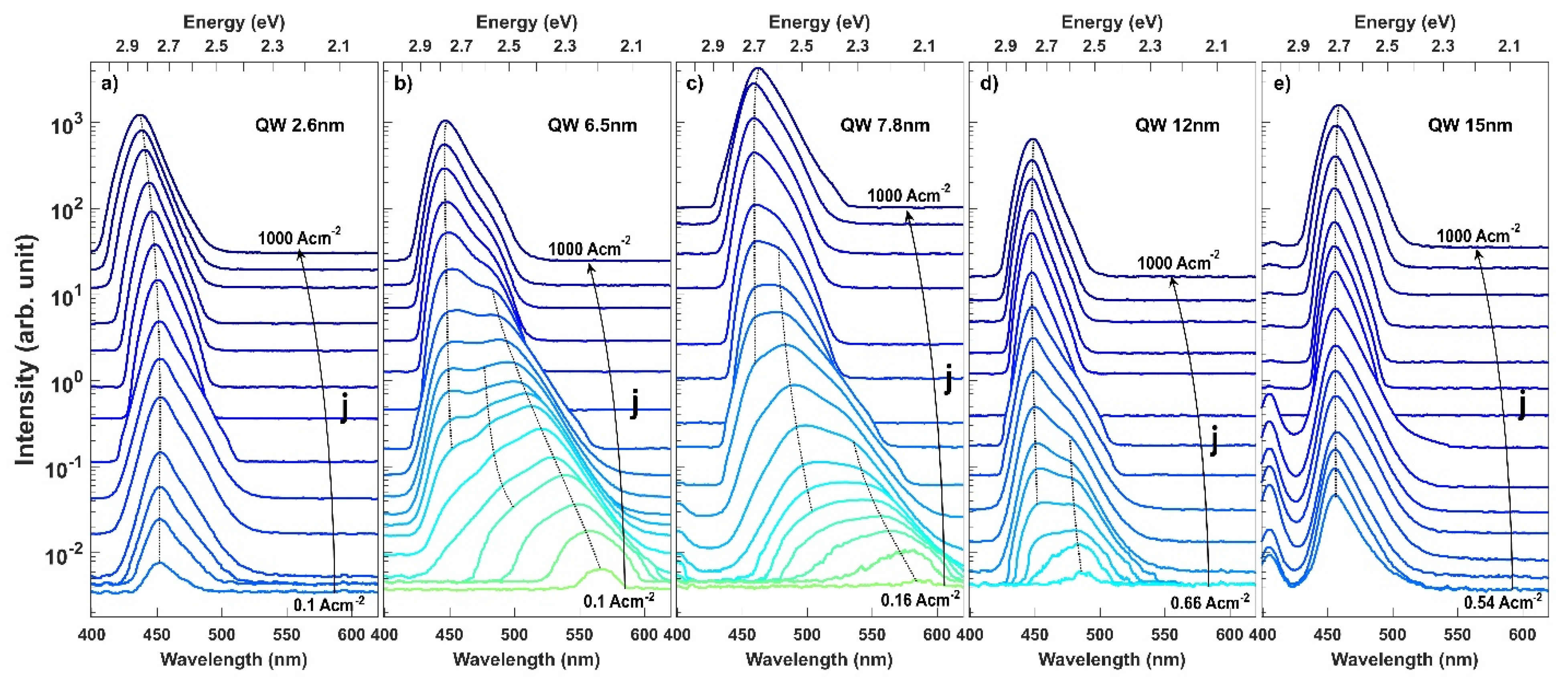 Materials 15 00237 g002
