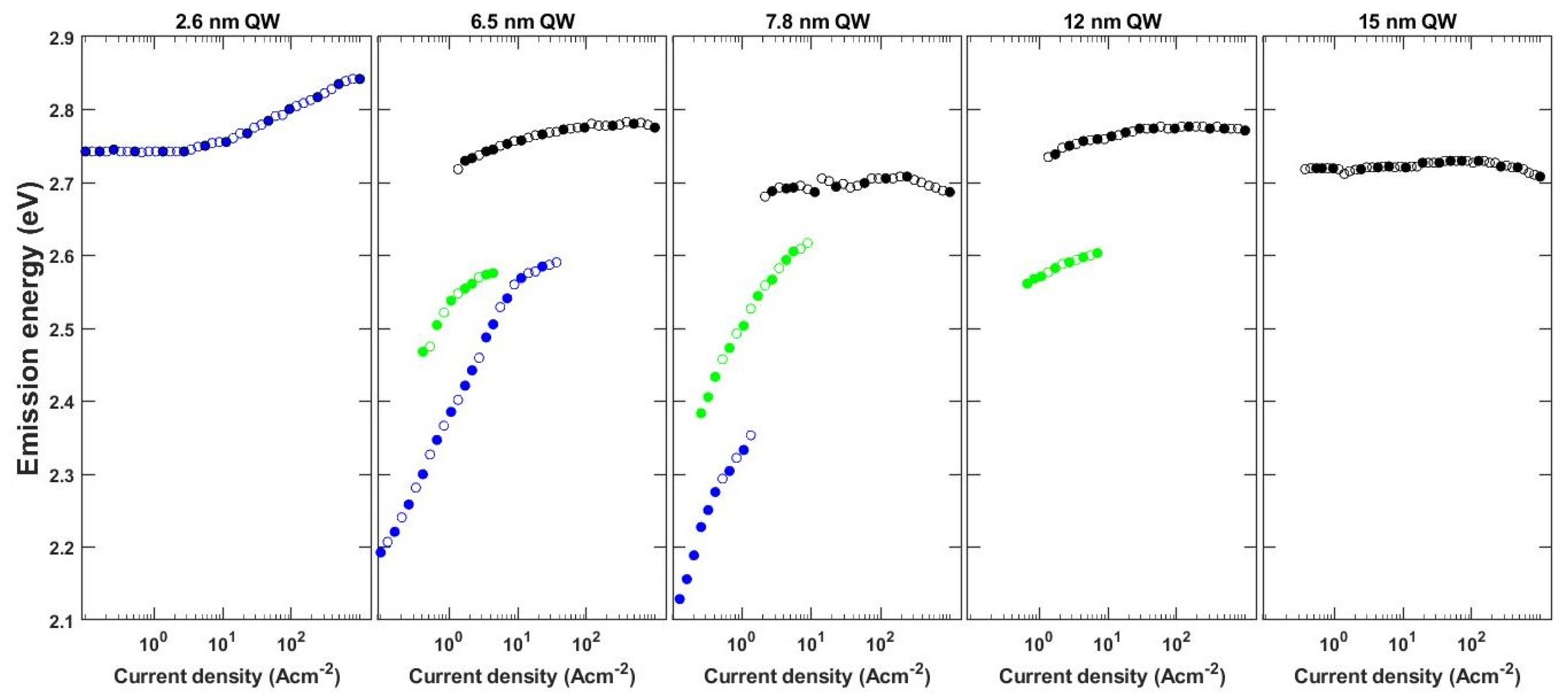 Materials 15 00237 g003