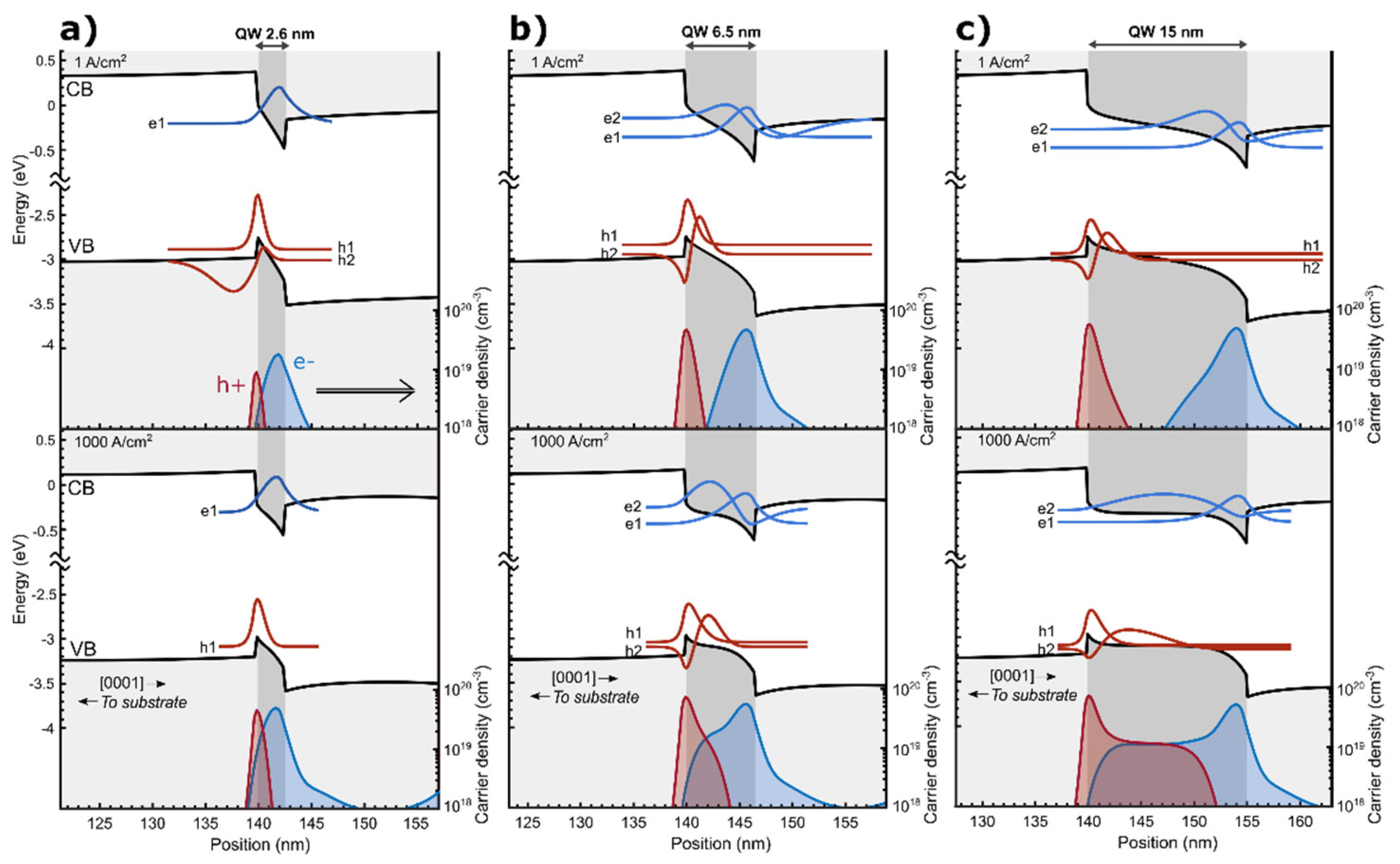 Materials 15 00237 g004