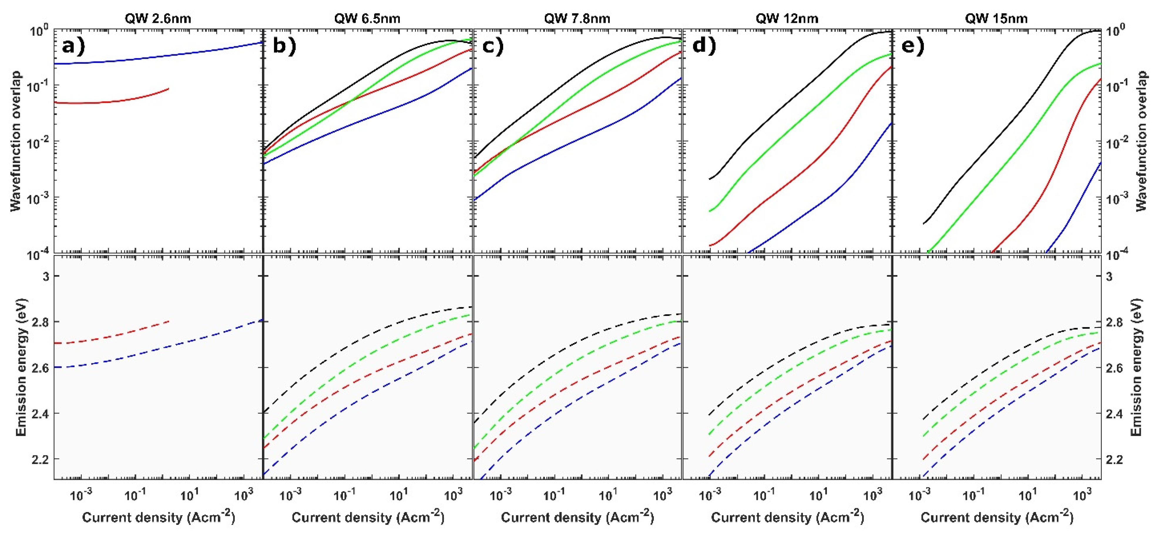 Materials 15 00237 g006