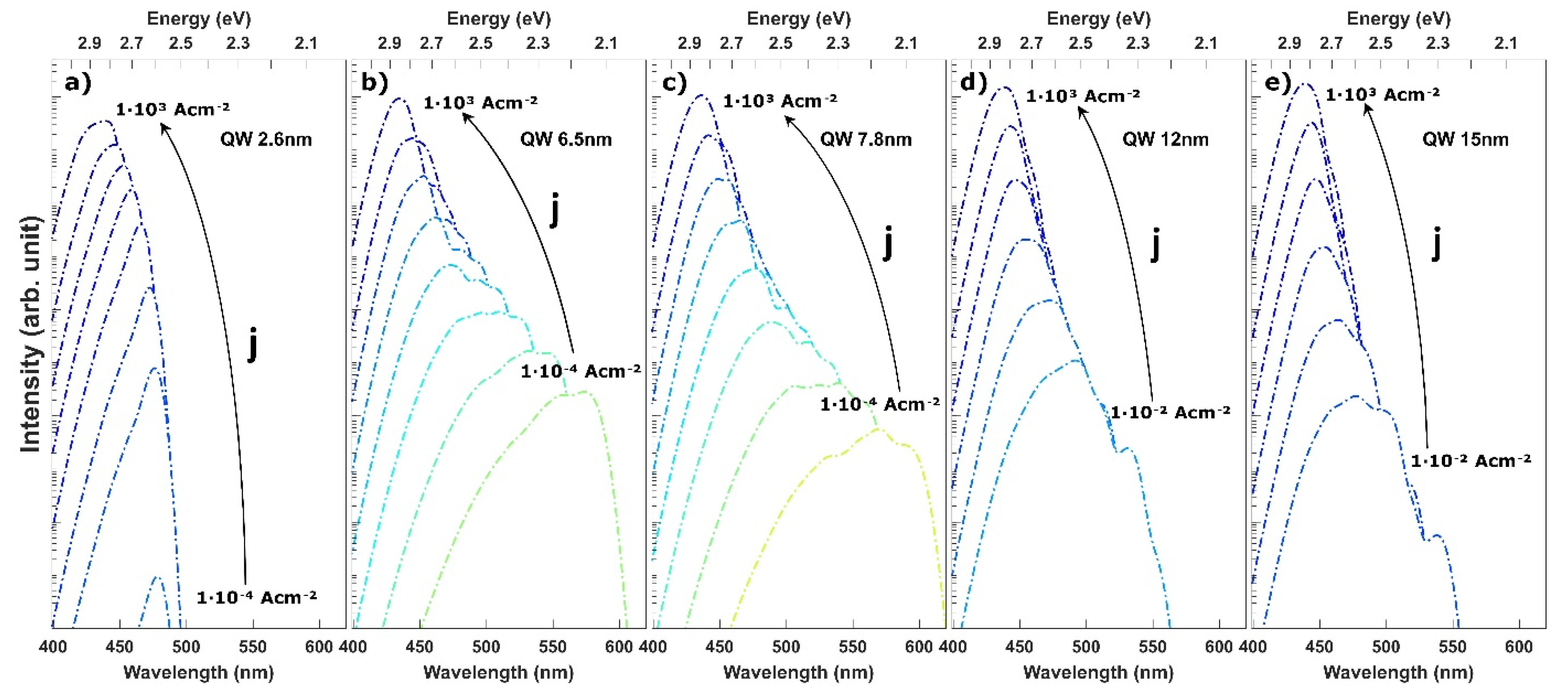 Materials 15 00237 g007