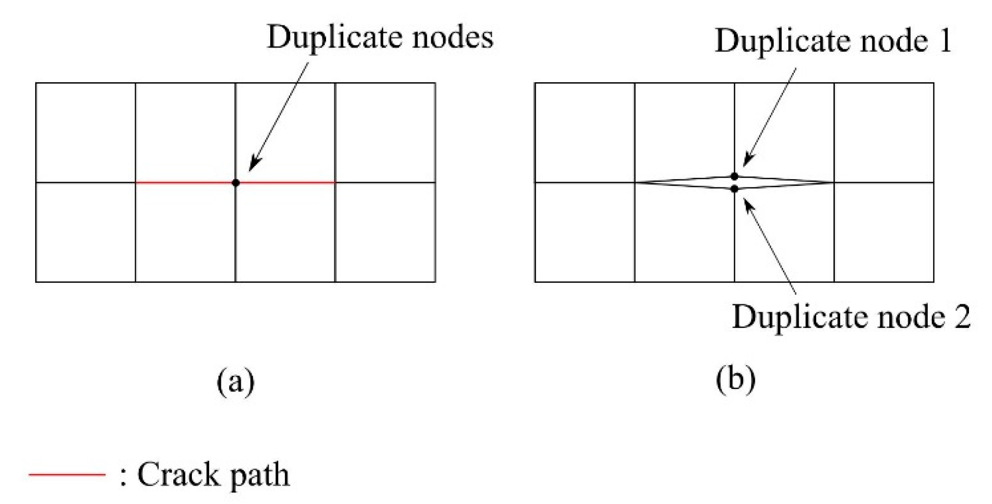 Materials 15 00240 g006 550