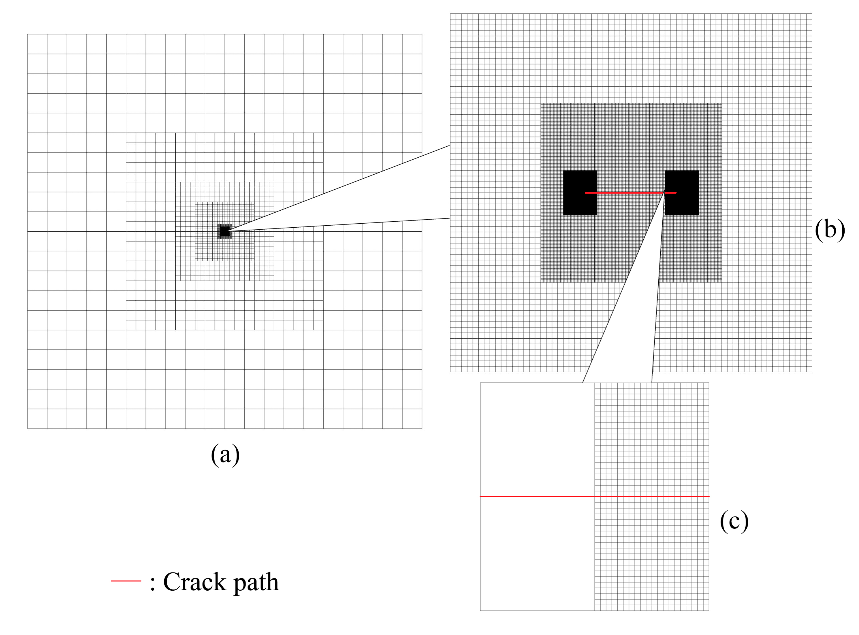 Materials 15 00240 g009 550