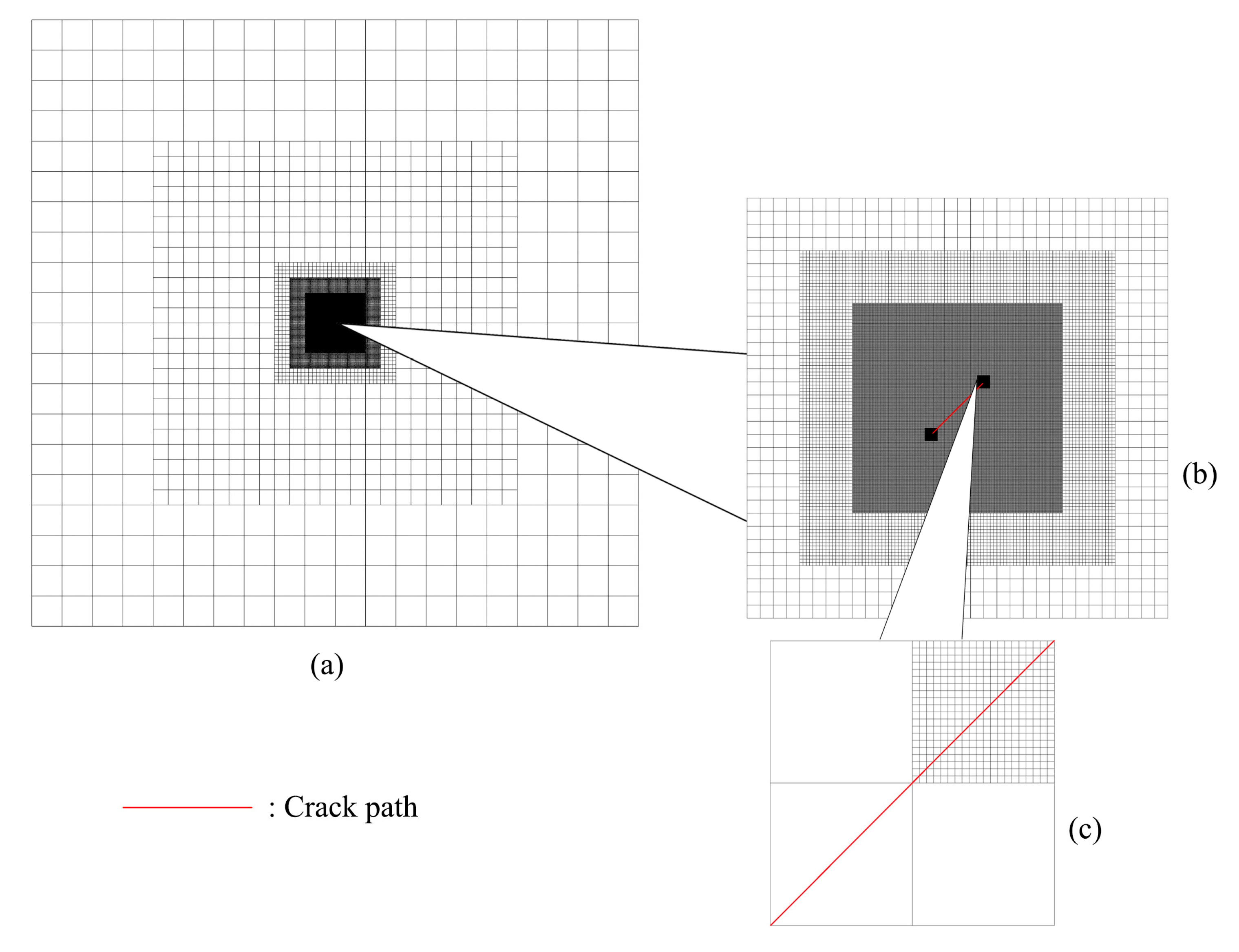 Materials 15 00240 g016 550