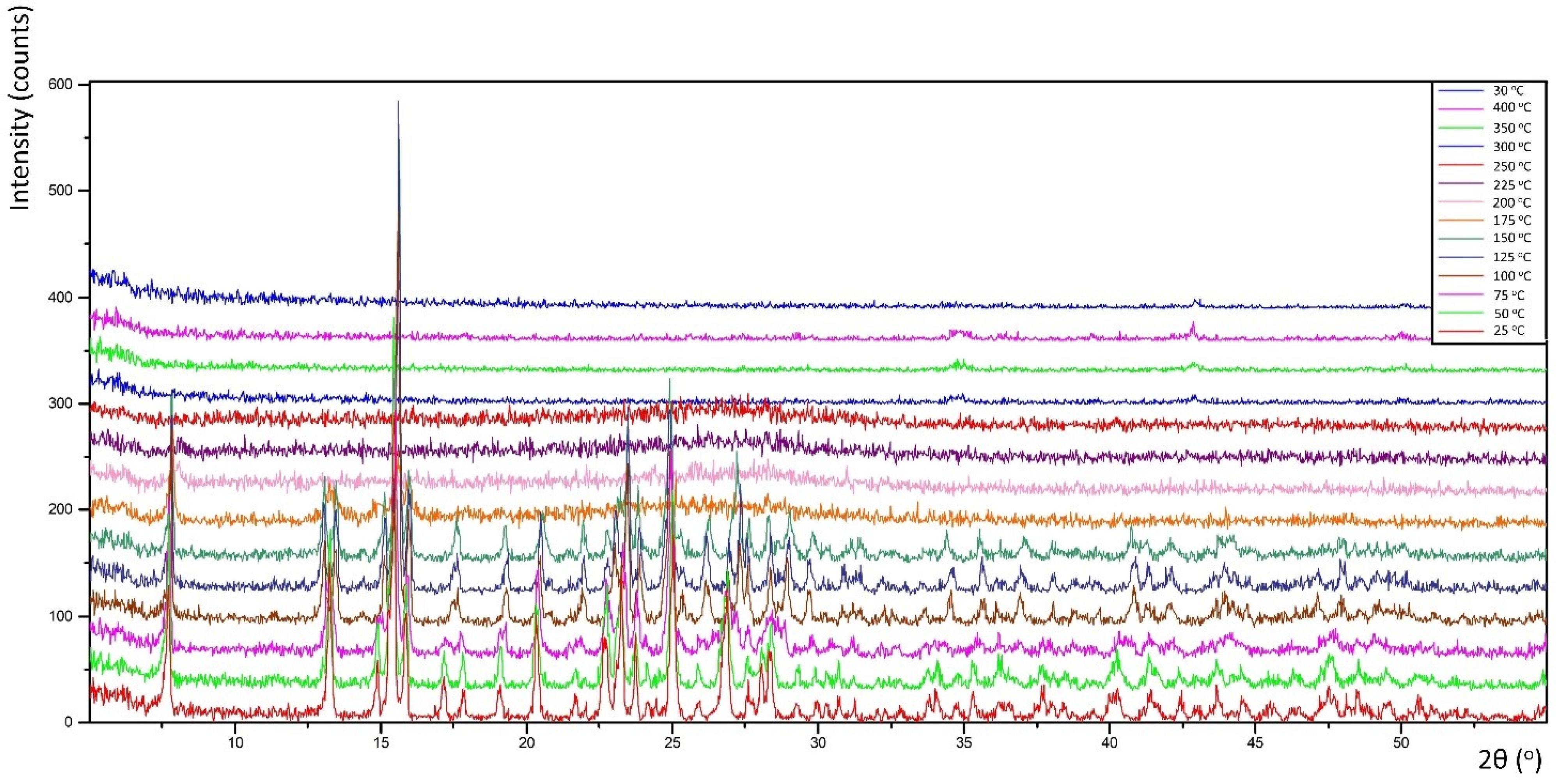 Materials 15 00241 g005