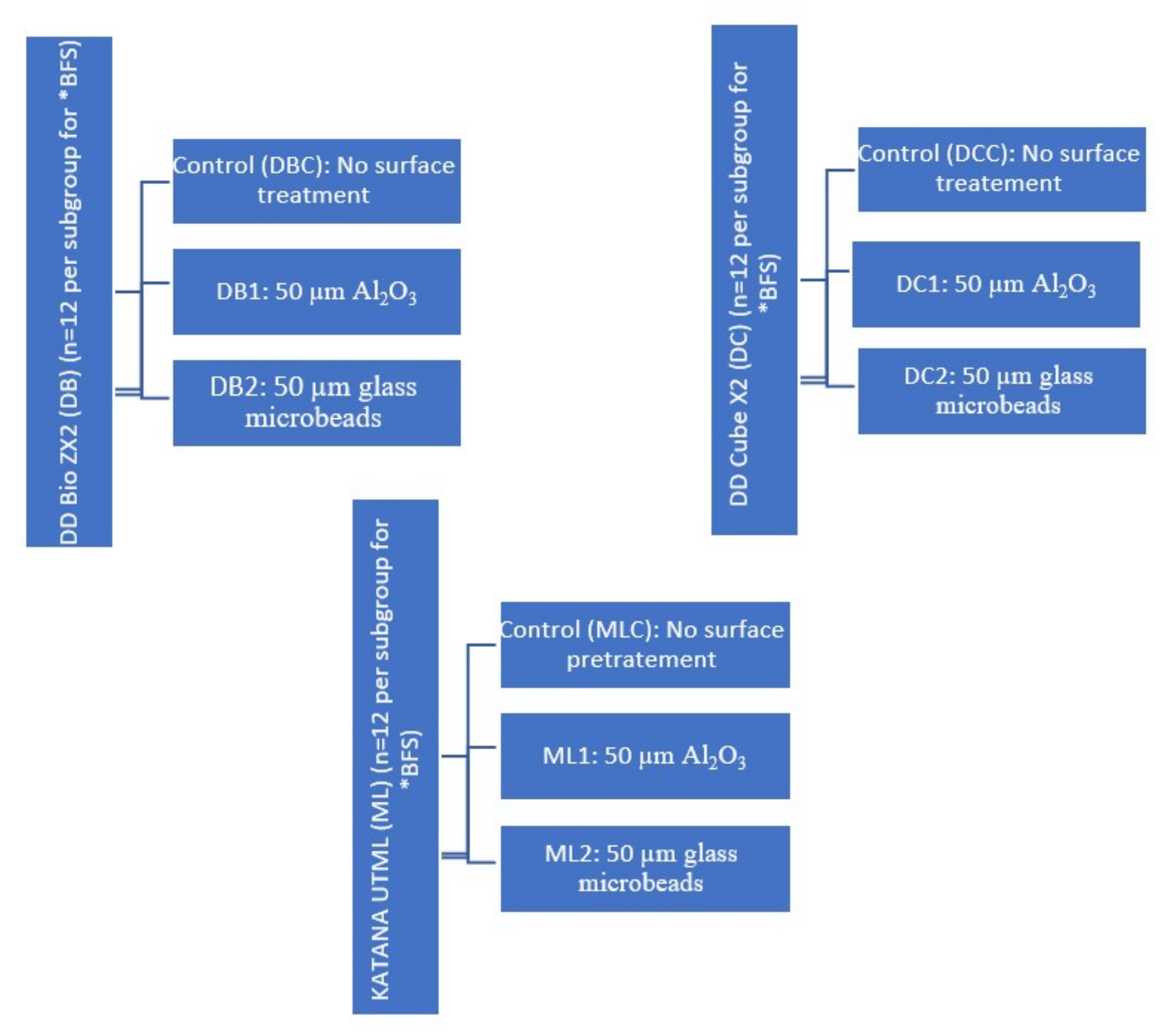 Materials 15 00244 g001