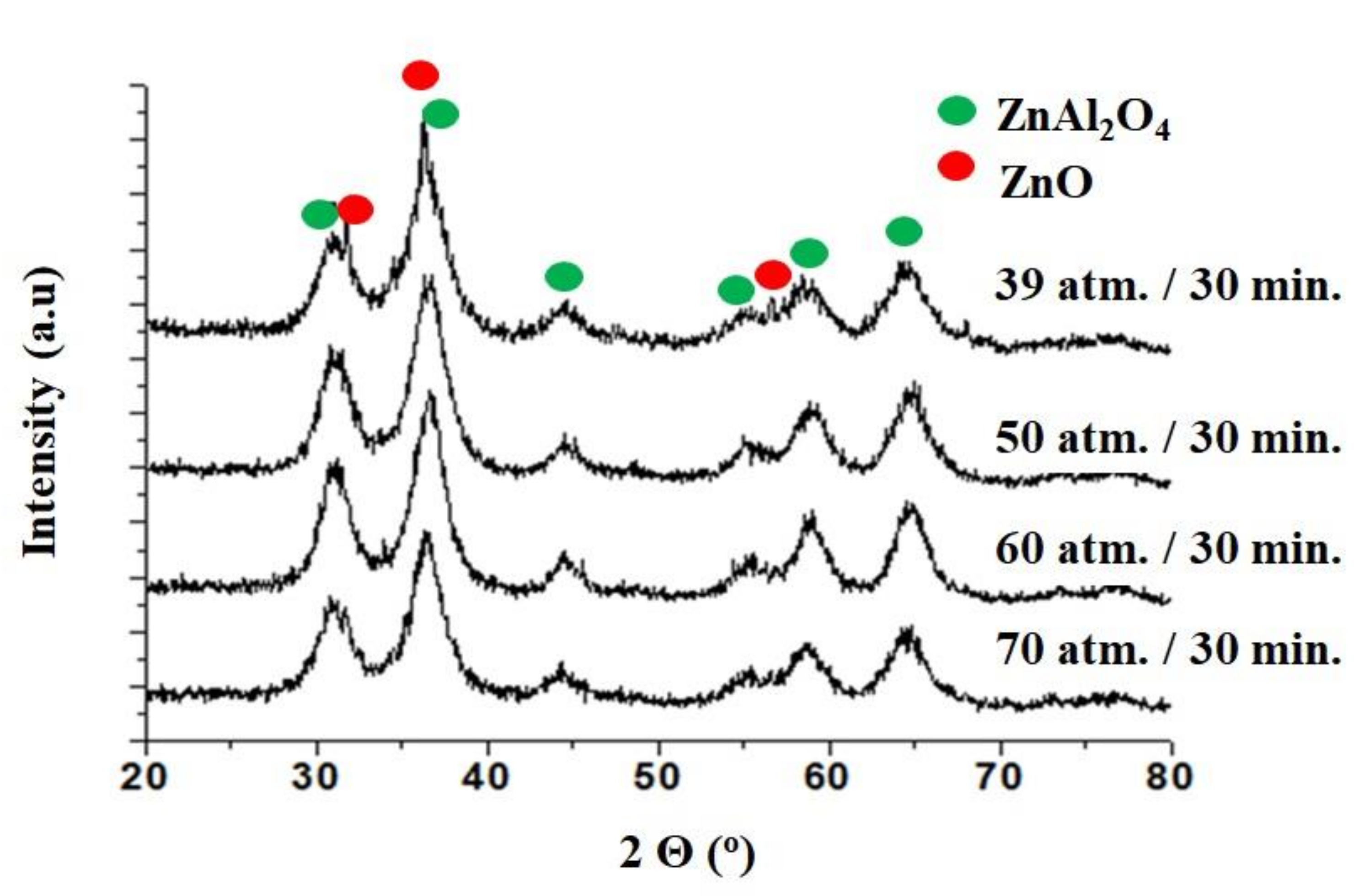 Materials 15 00245 g002