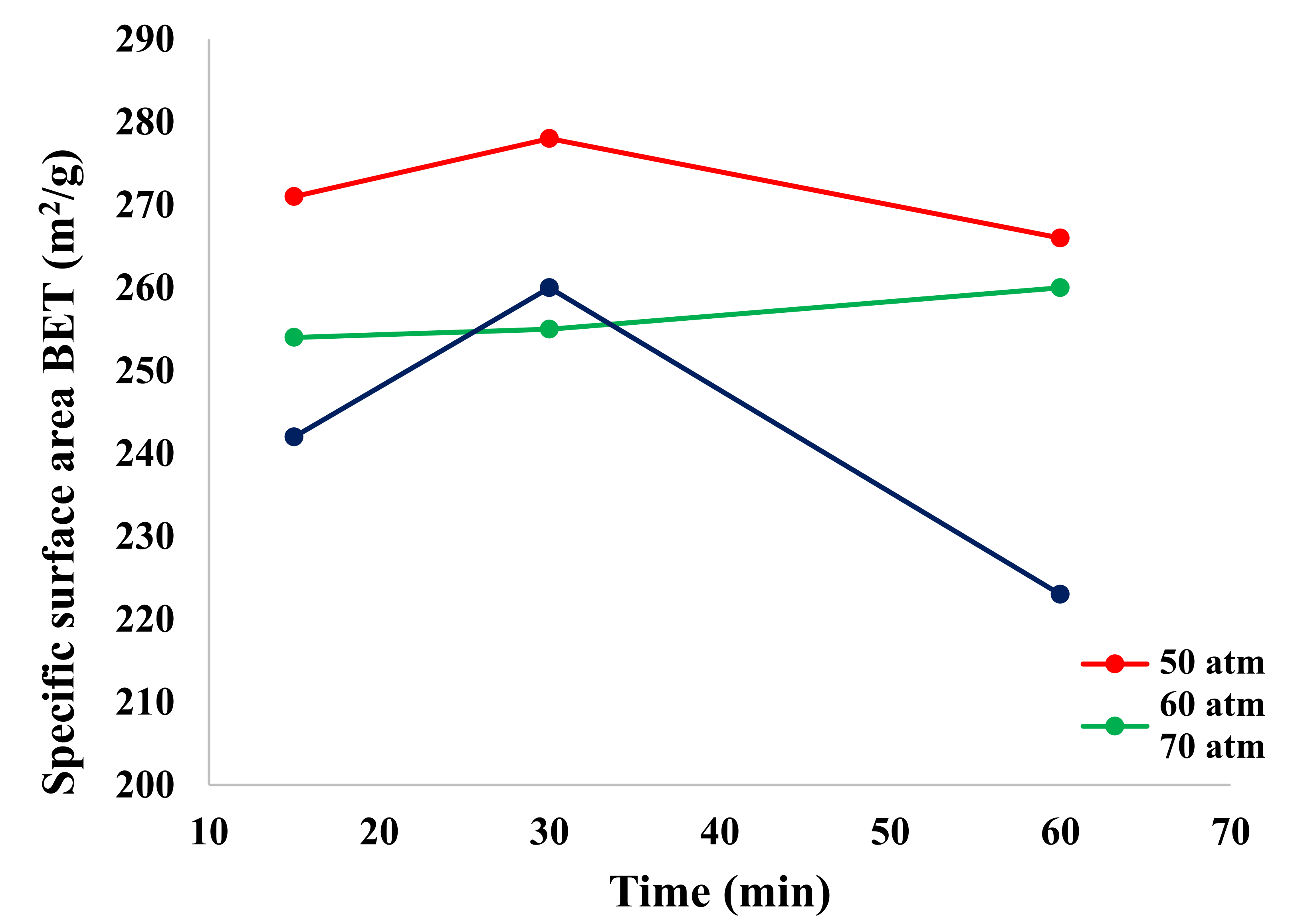 Materials 15 00245 g003