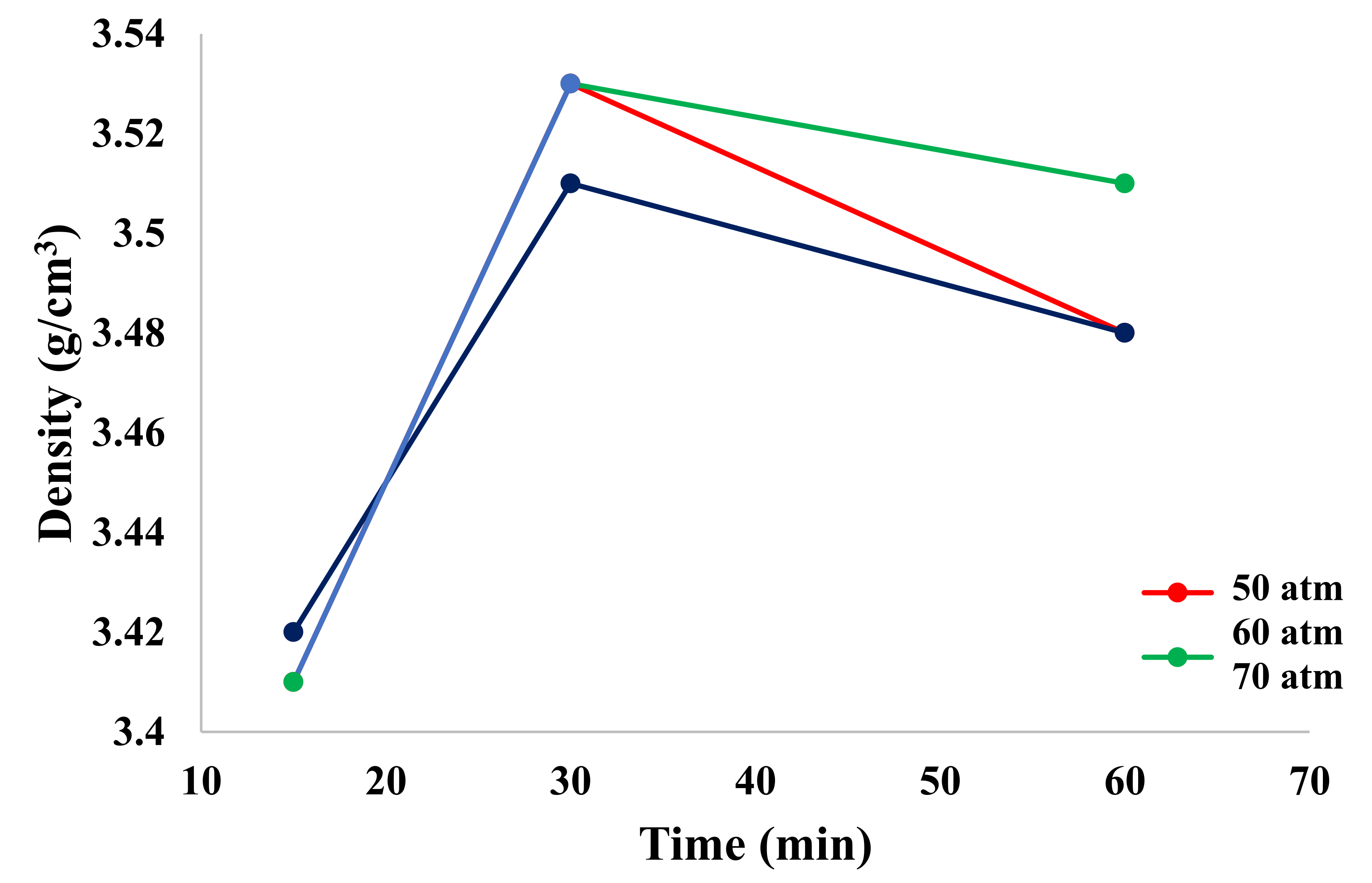 Materials 15 00245 g004