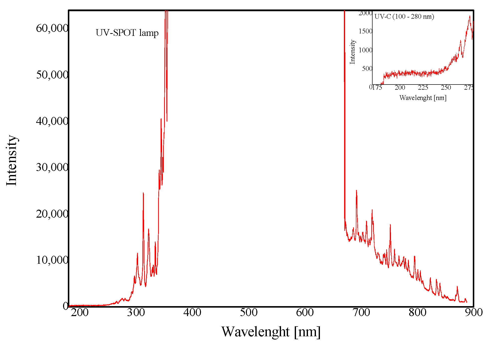 Materials 15 00246 g002
