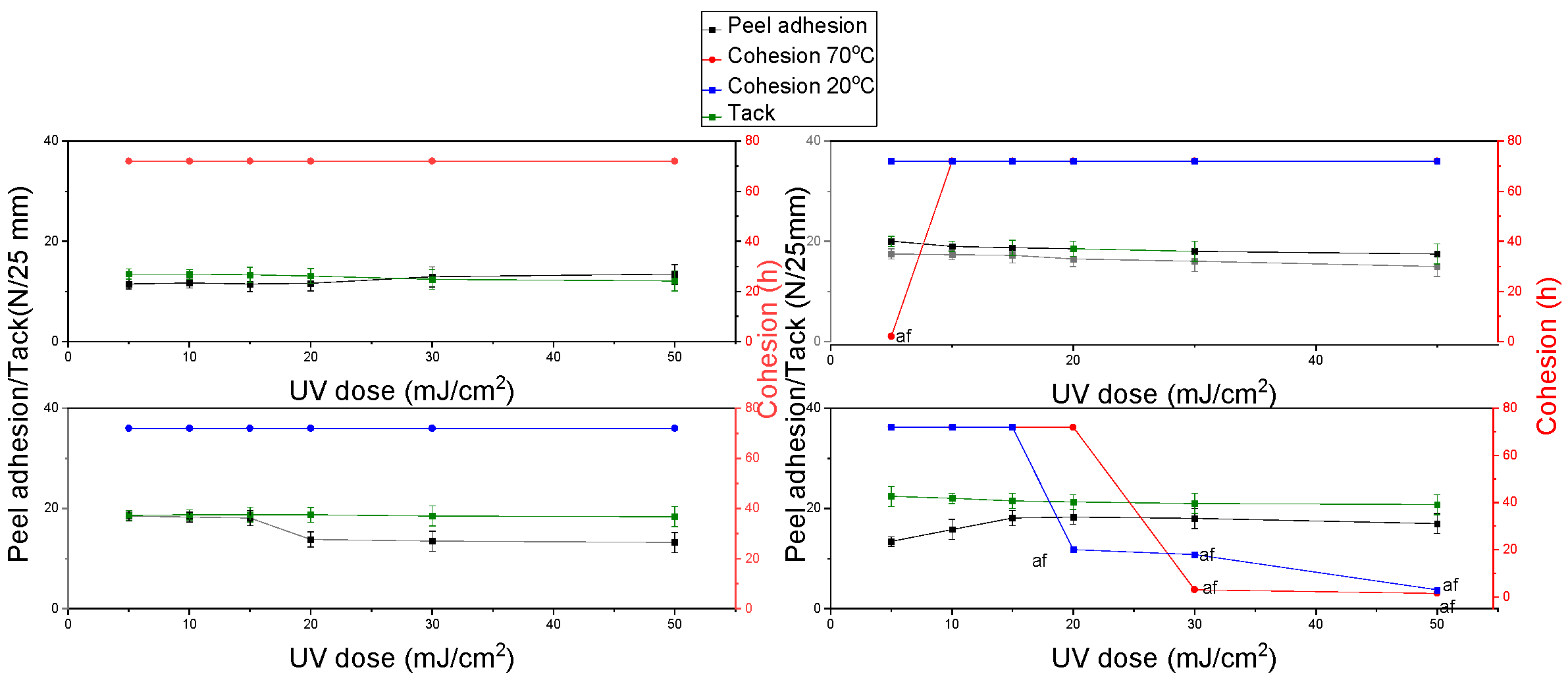 Materials 15 00246 g005
