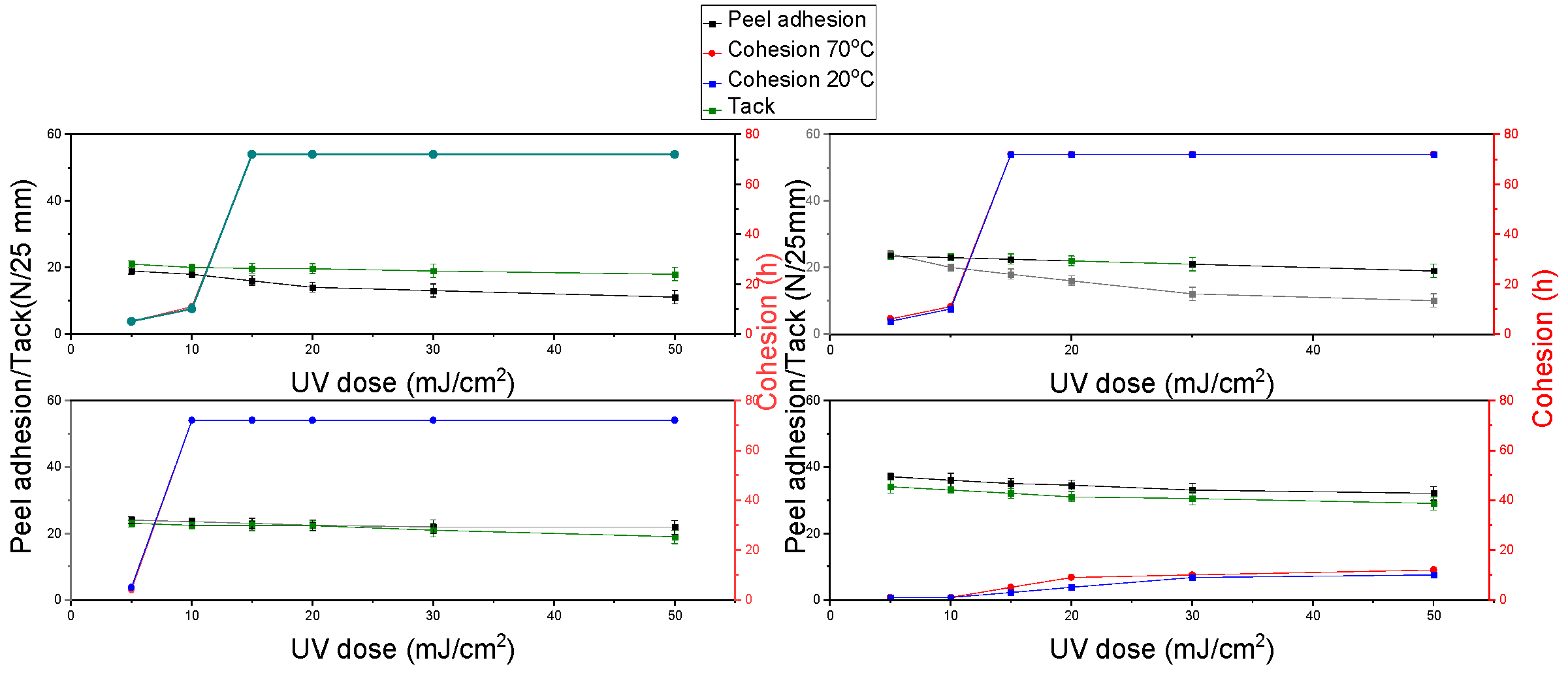 Materials 15 00246 g007