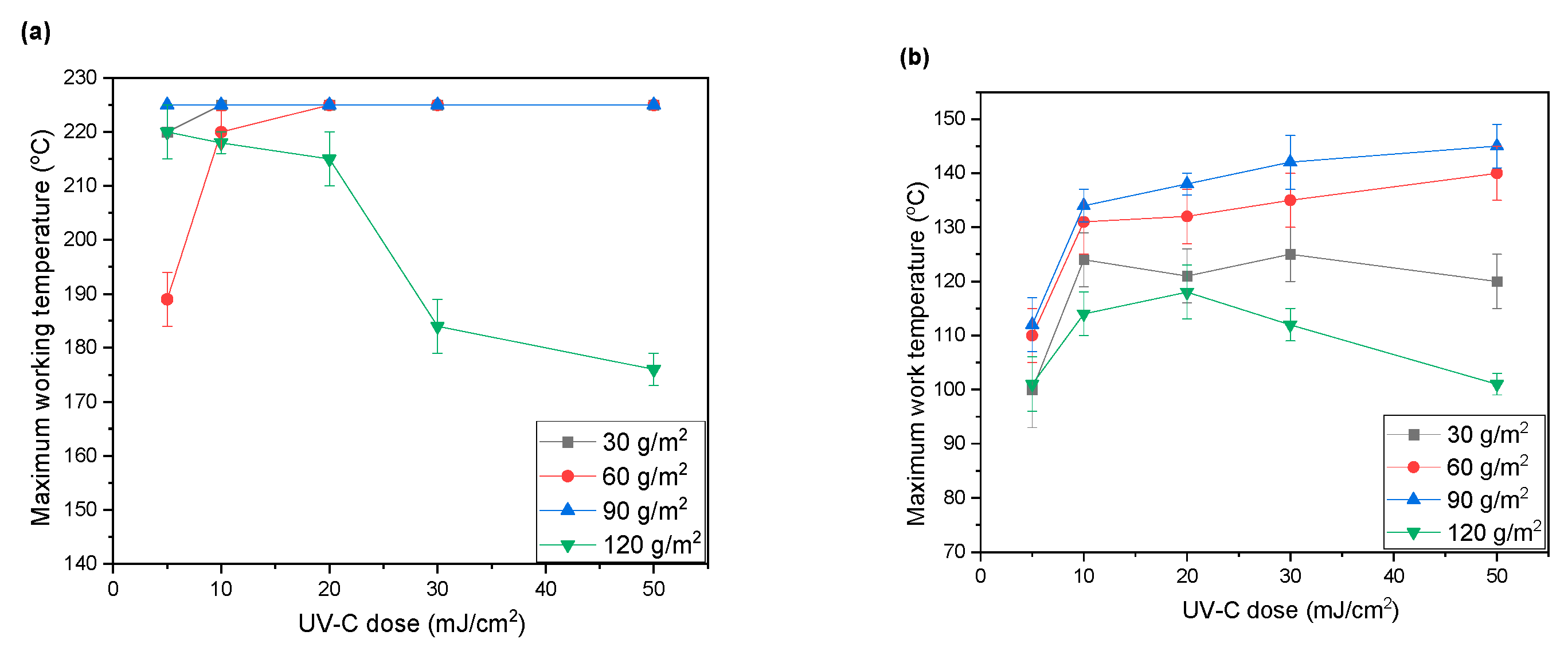 Materials 15 00246 g008a