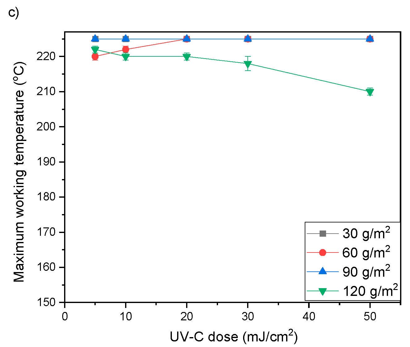 Materials 15 00246 g008b
