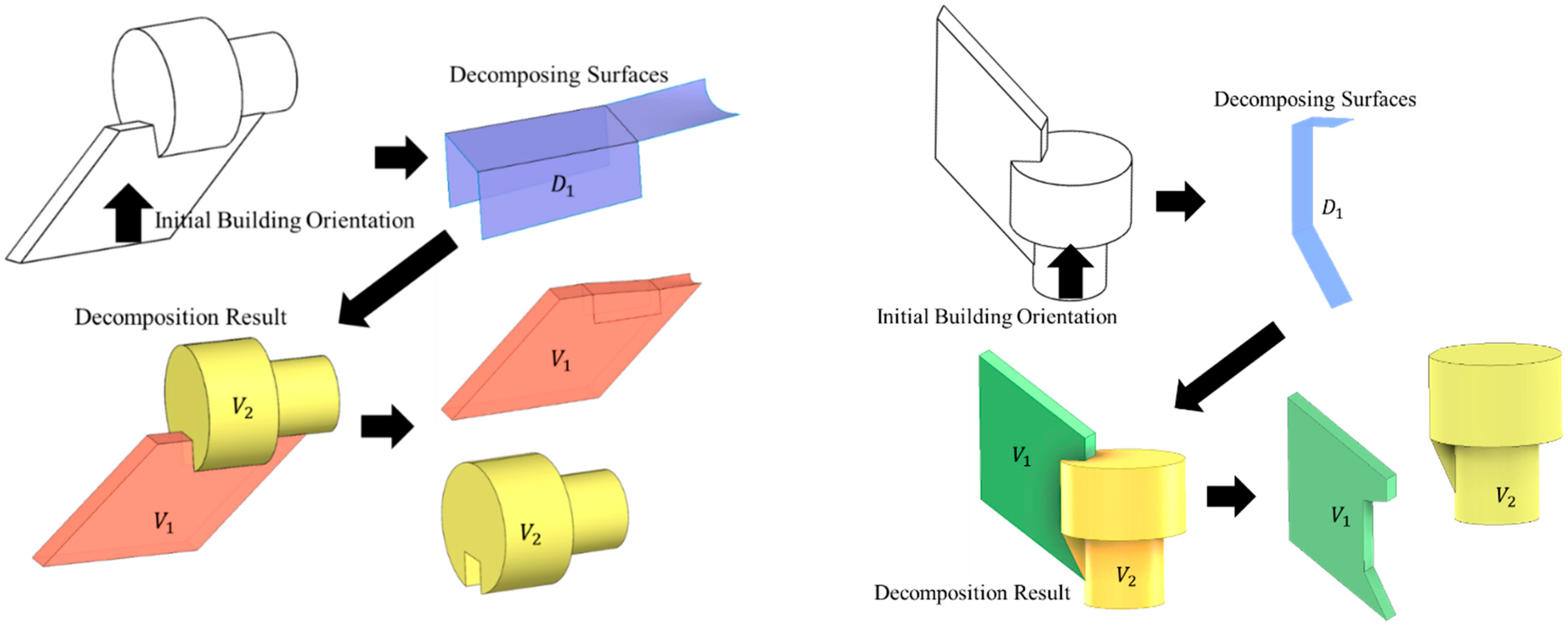 Materials 15 00247 g008 550