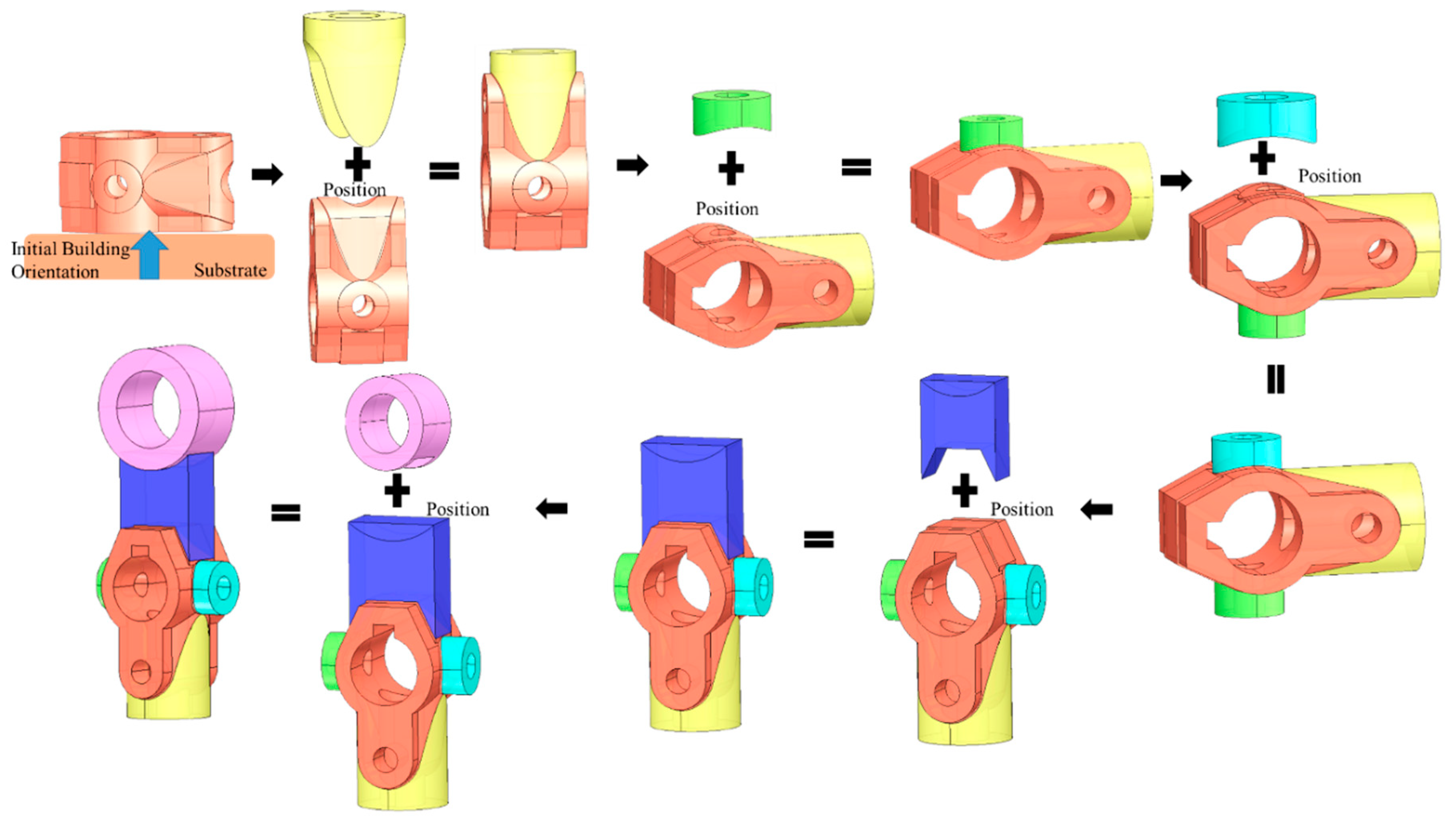 Materials 15 00247 g010 550