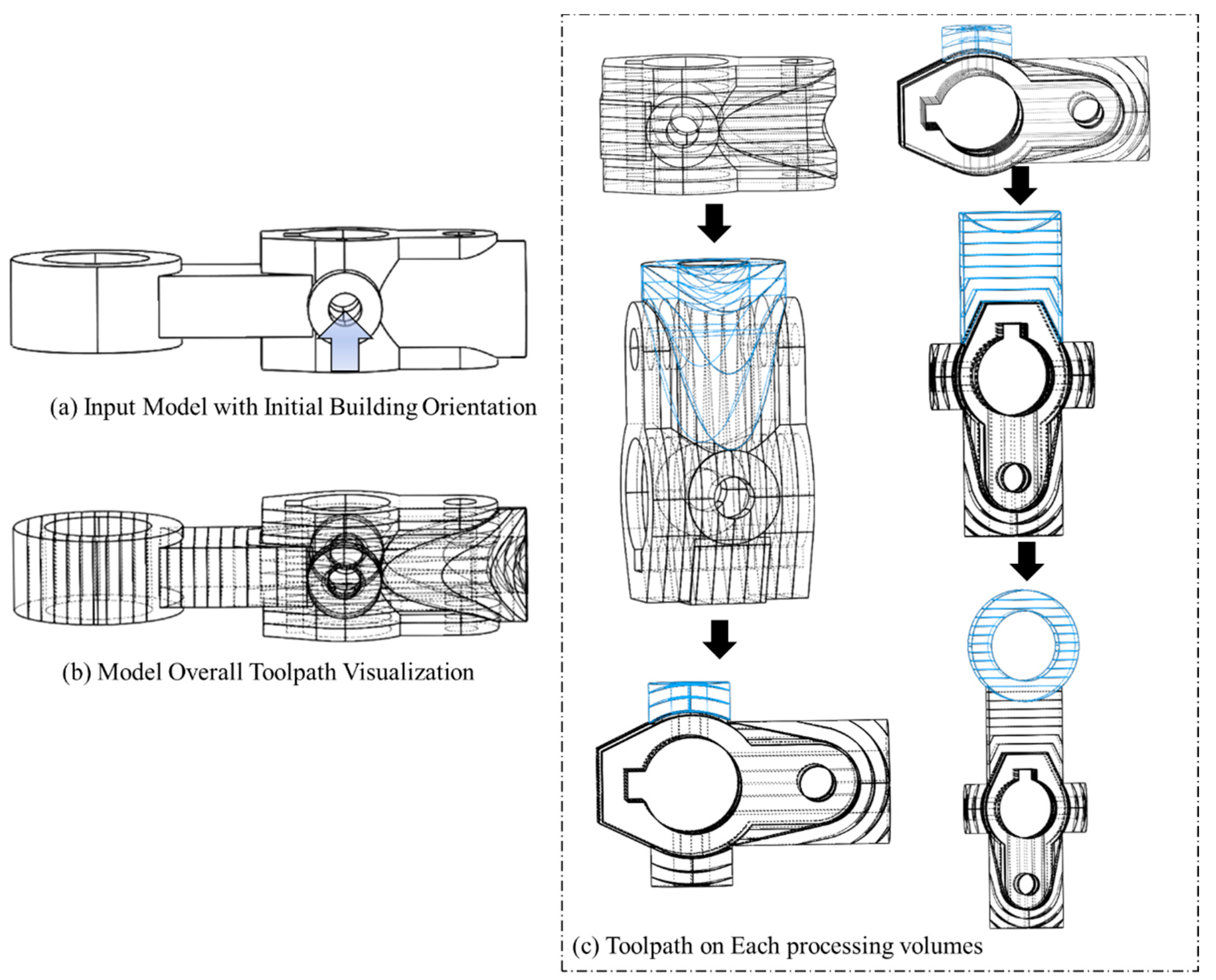 Materials 15 00247 g011 550