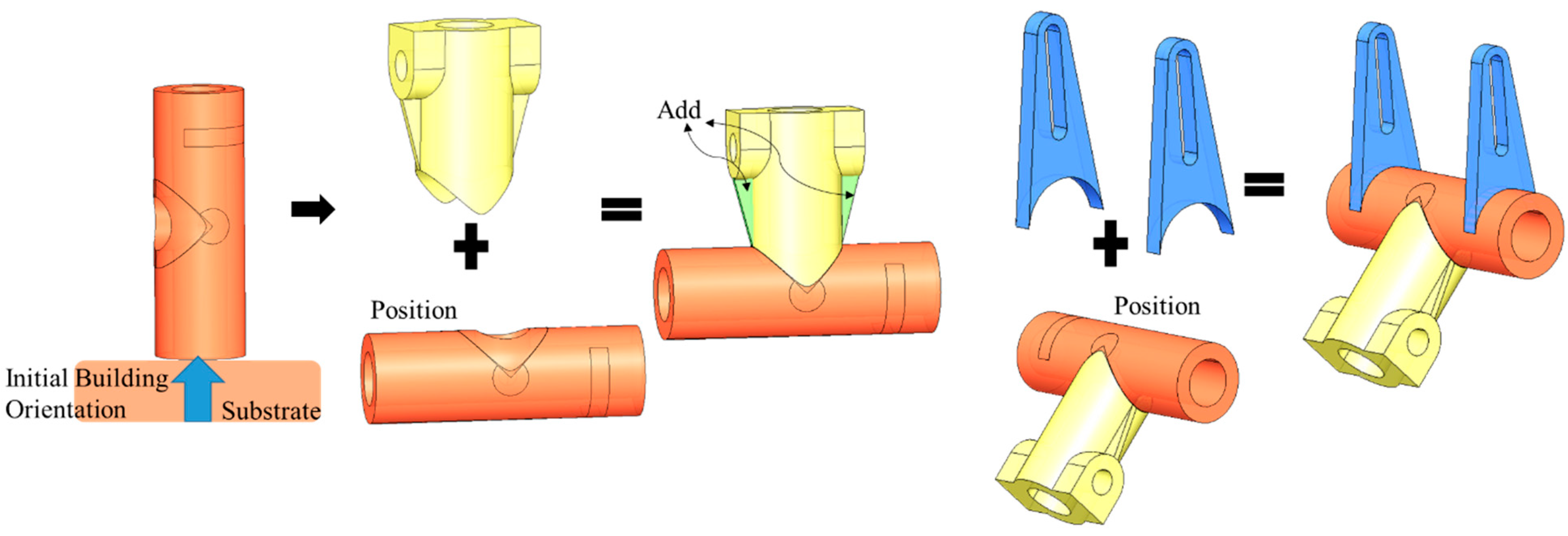 Materials 15 00247 g016 550
