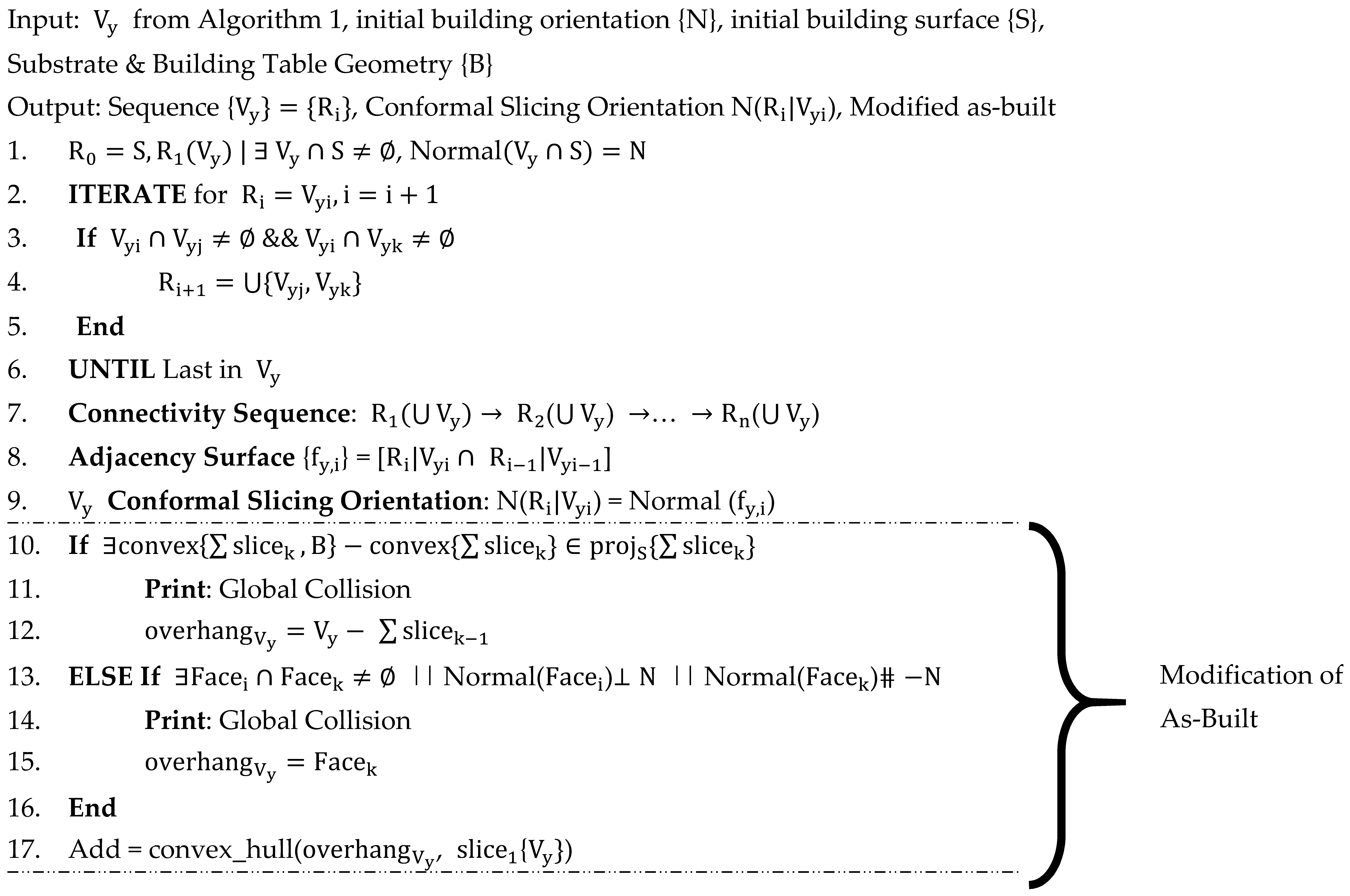 Materials 15 00247 i024