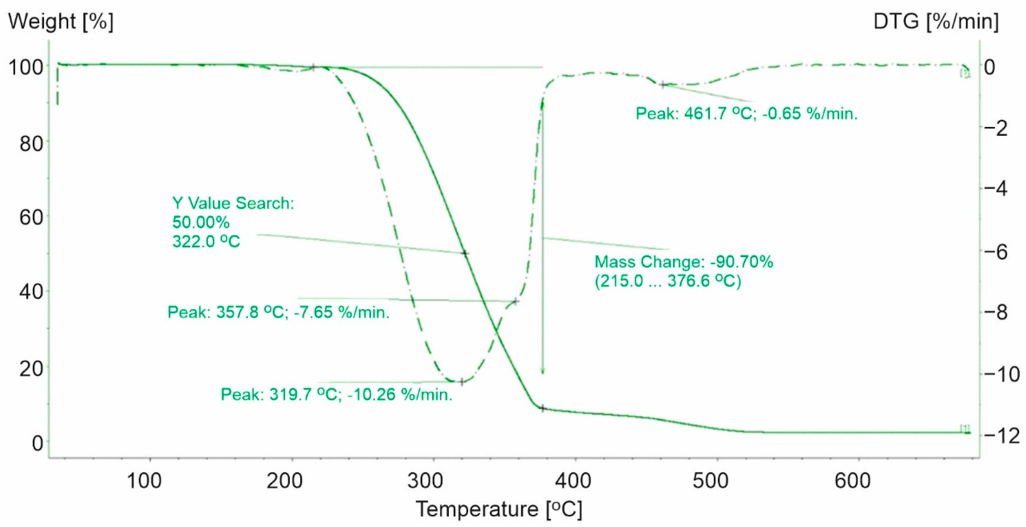 Materials 15 00248 g001
