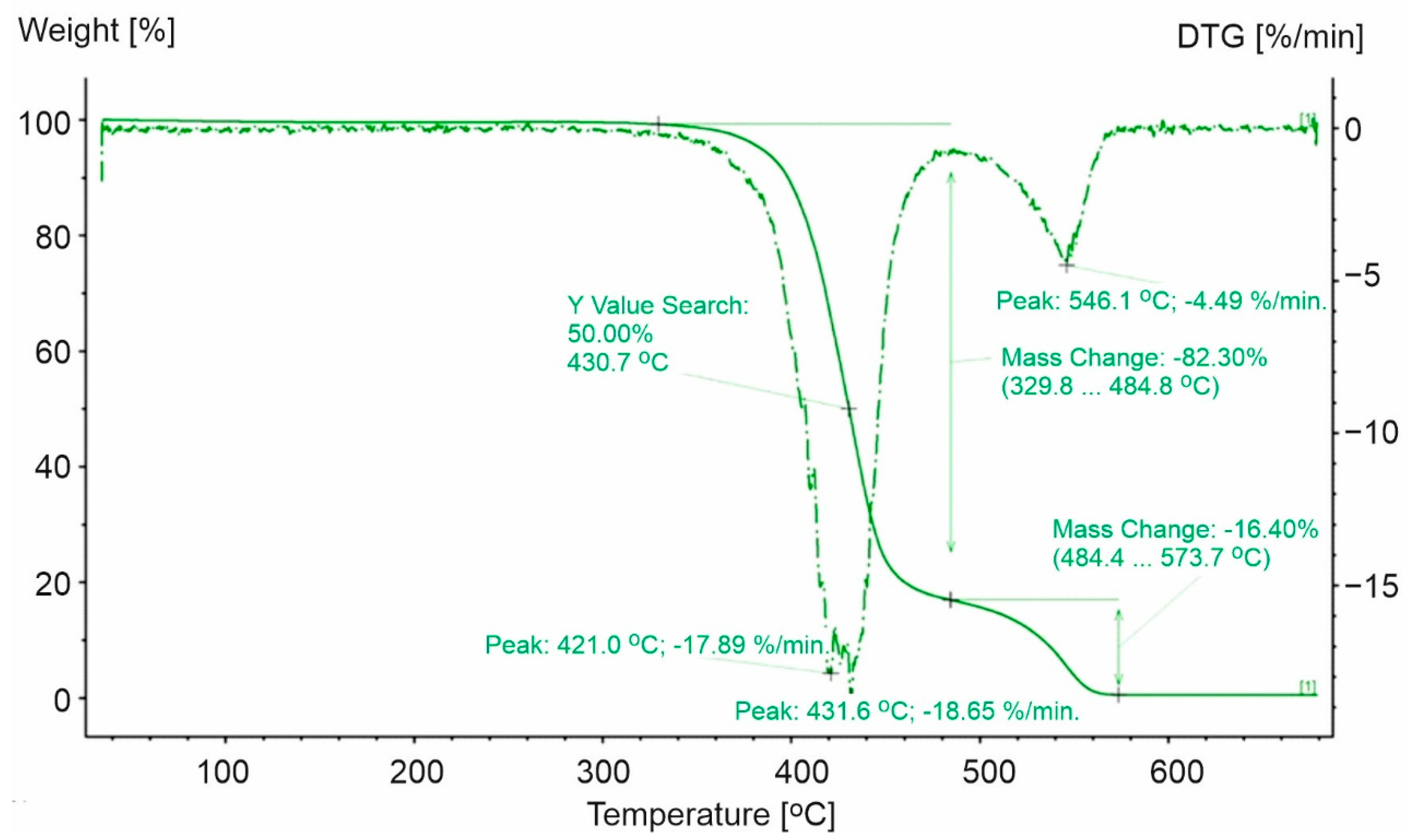 Materials 15 00248 g010