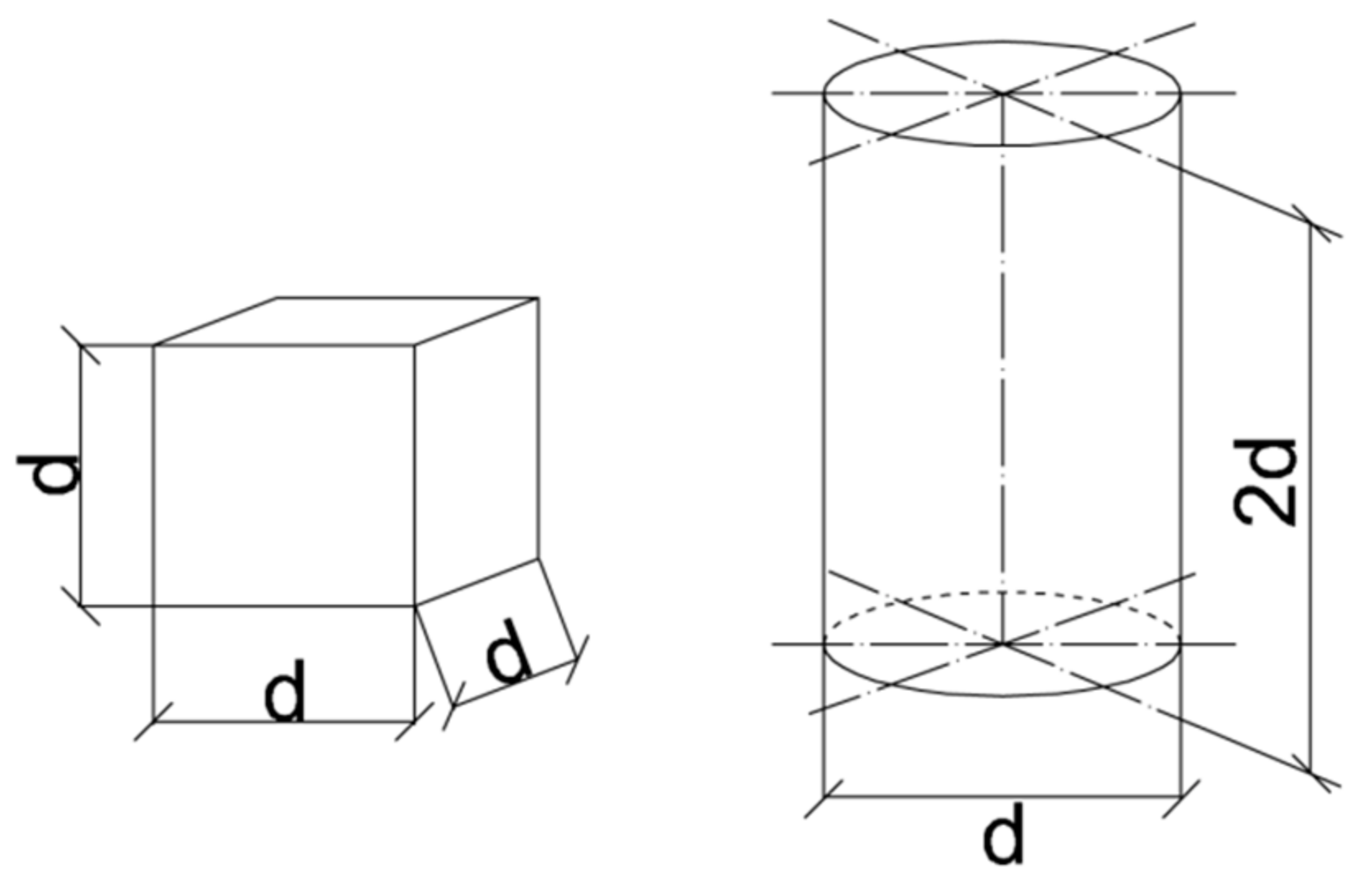 Materials 15 00250 g003 550
