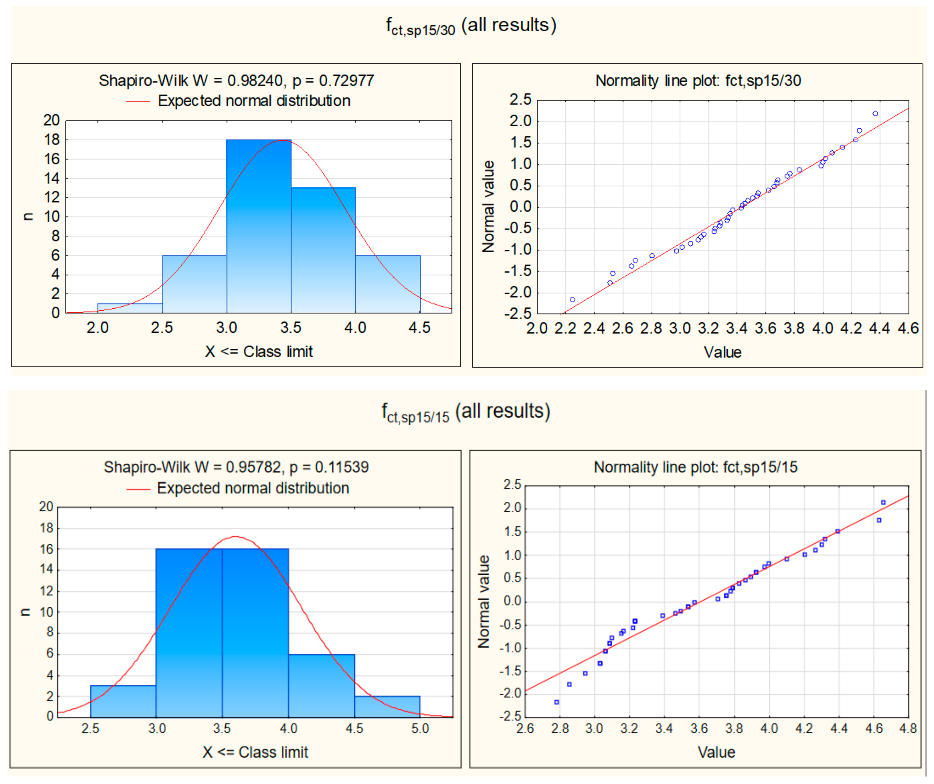 Materials 15 00250 g006 550