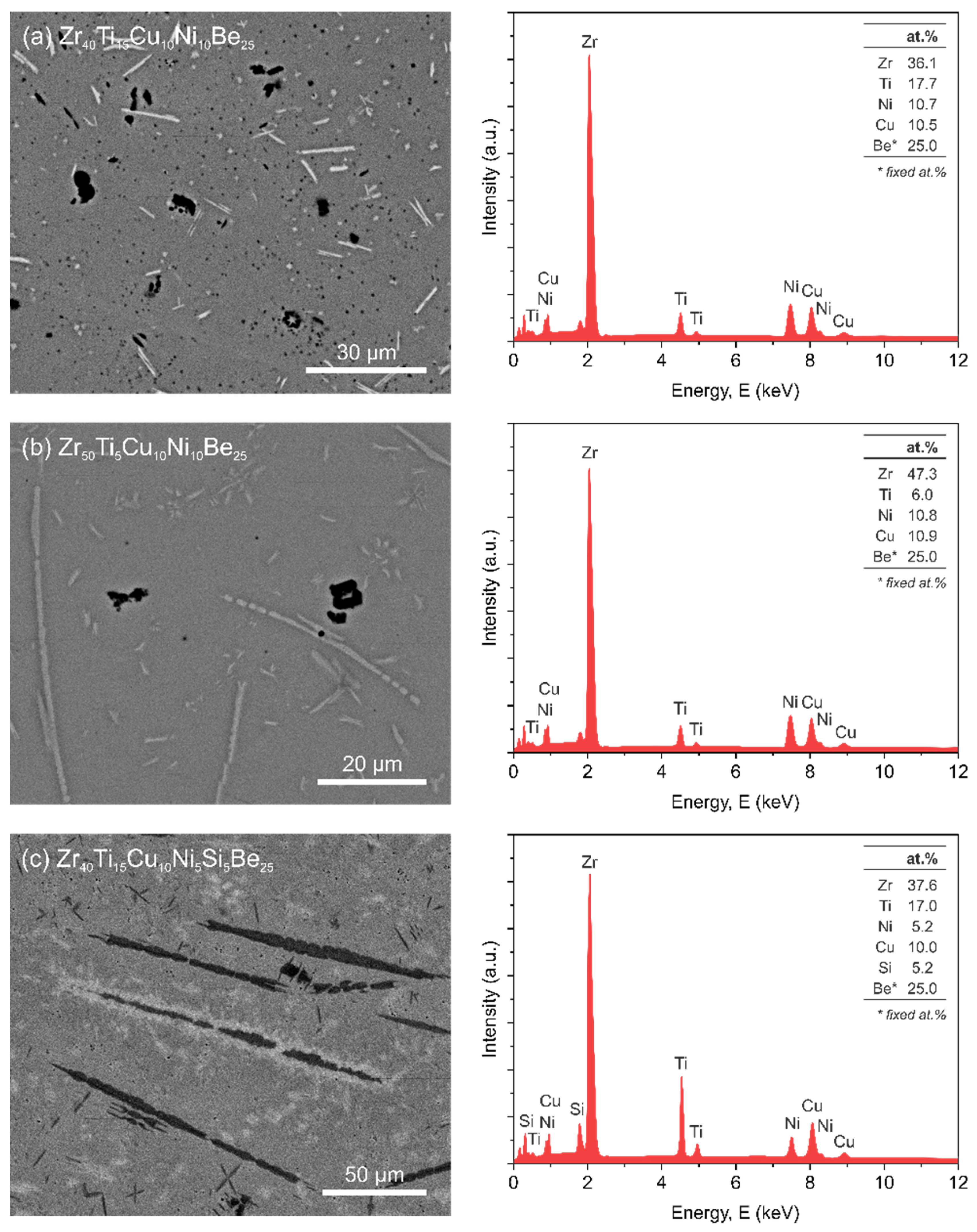 Materials 15 00252 g001