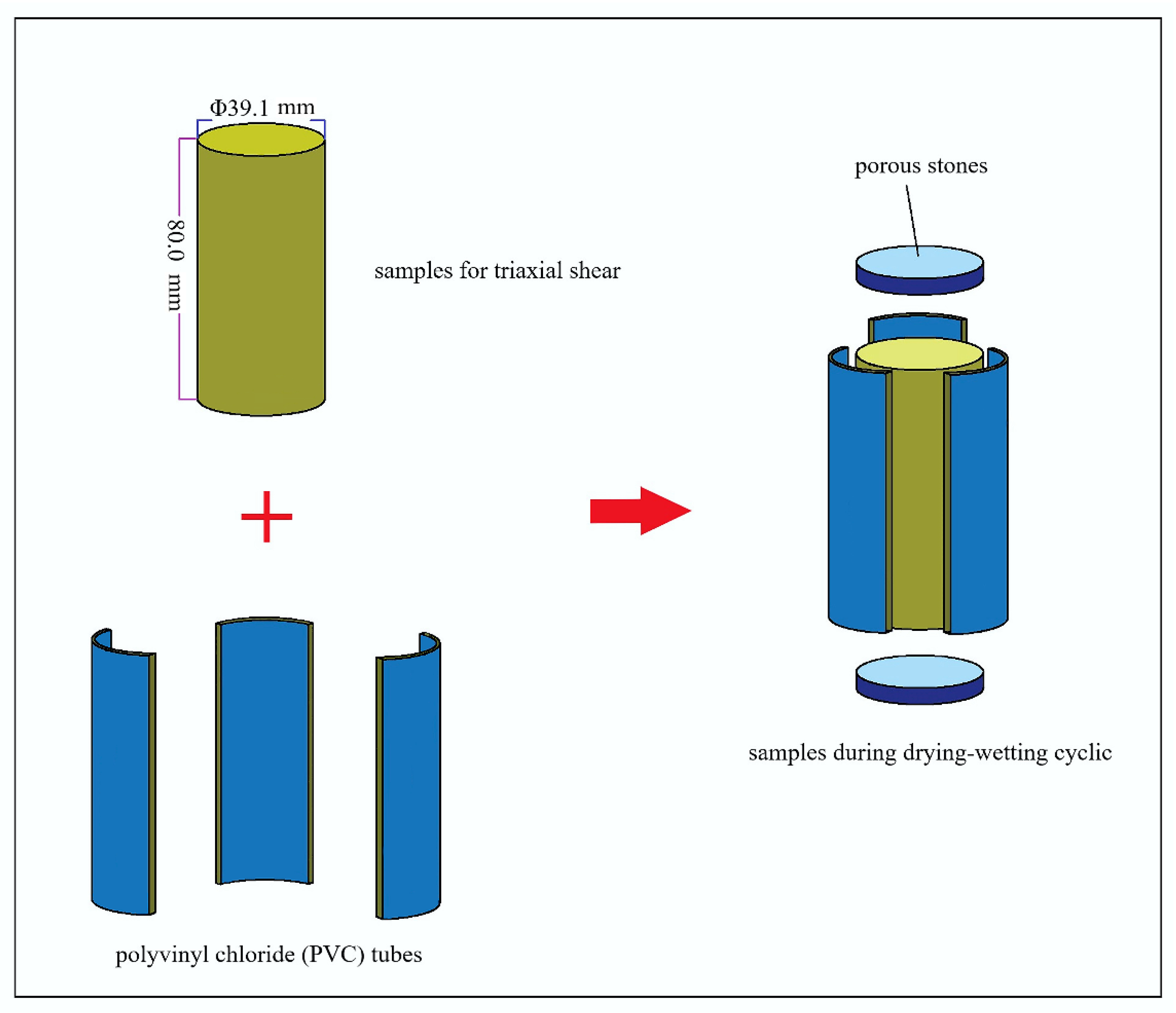 Materials 15 00255 g004 550