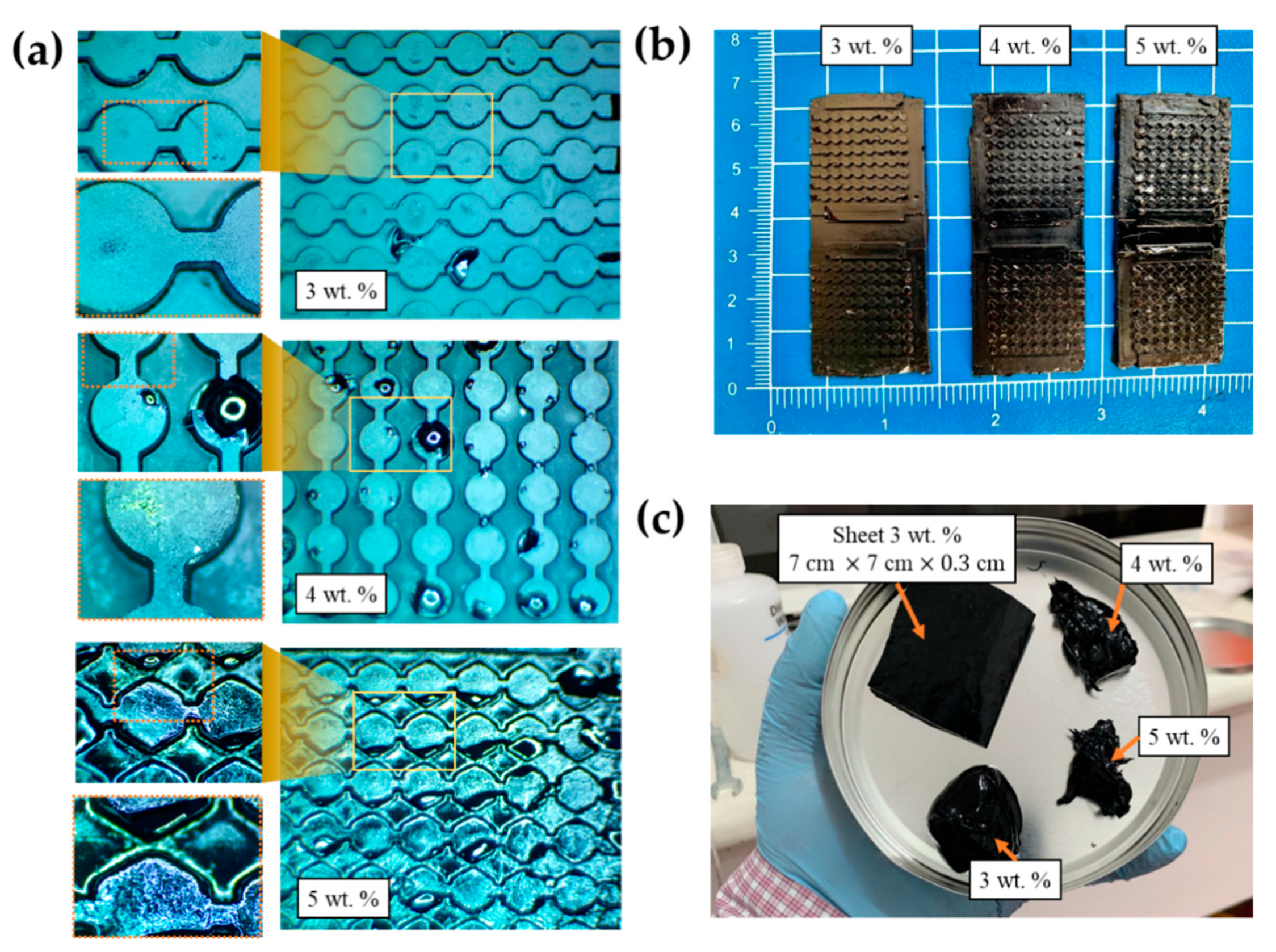 Materials 15 00256 g005 550