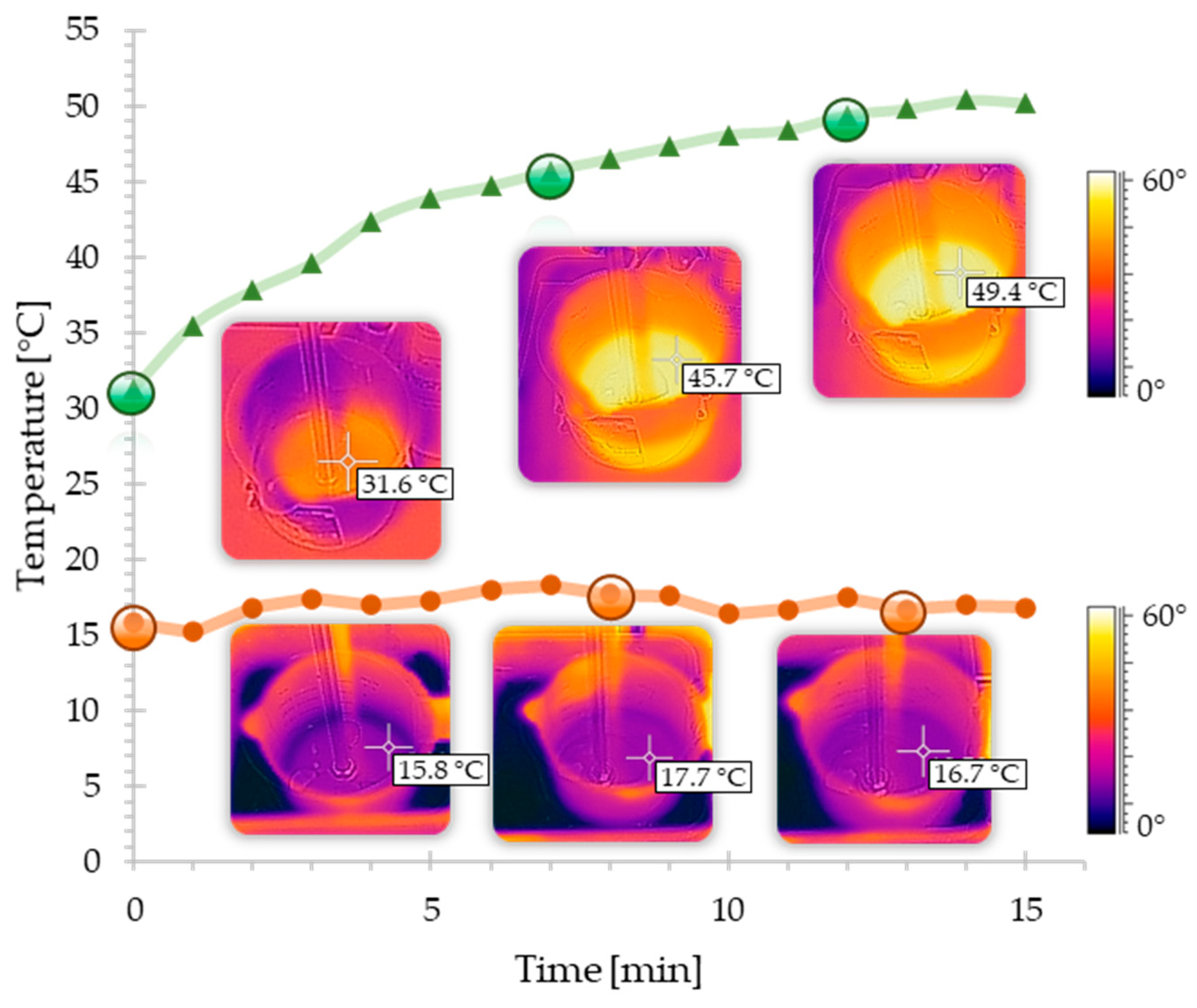 Materials 15 00256 g006 550