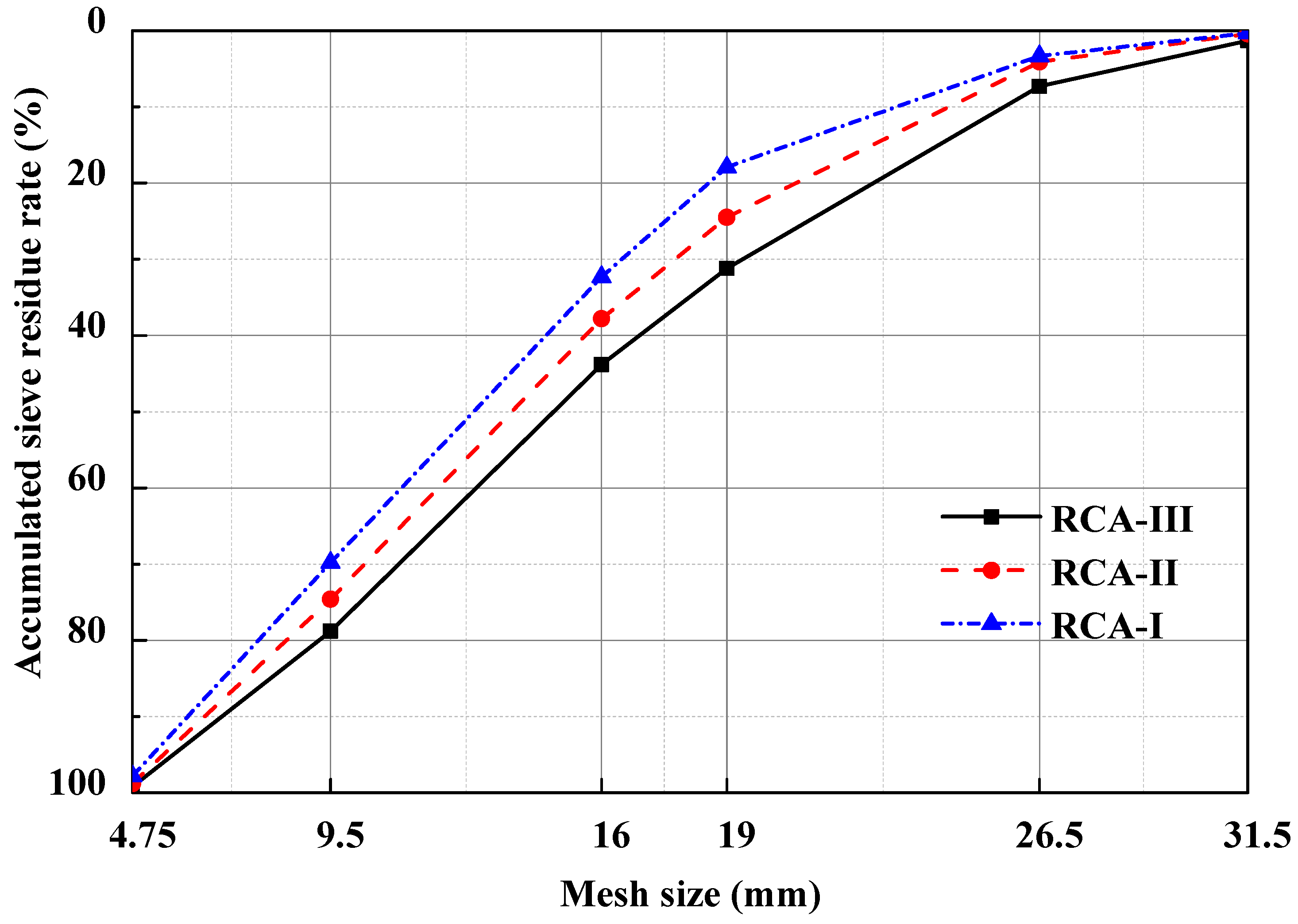 Materials 15 00257 g002