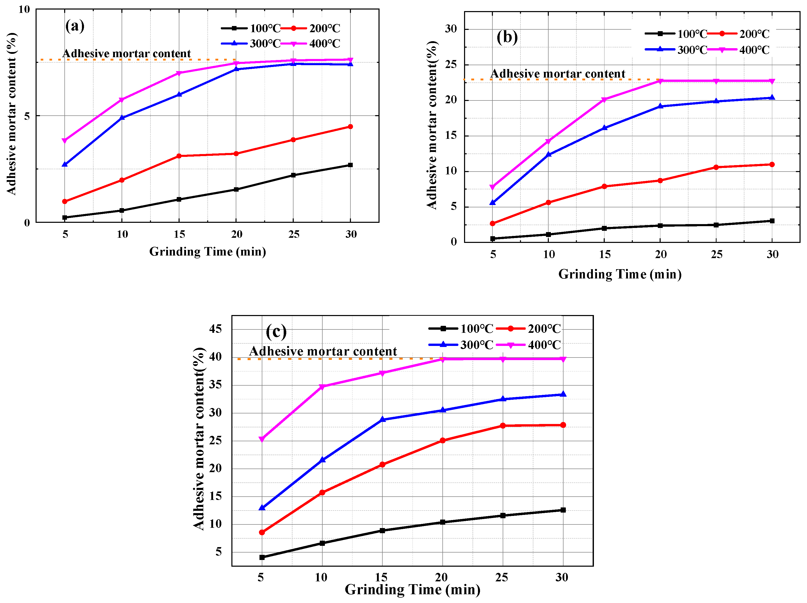 Materials 15 00257 g011