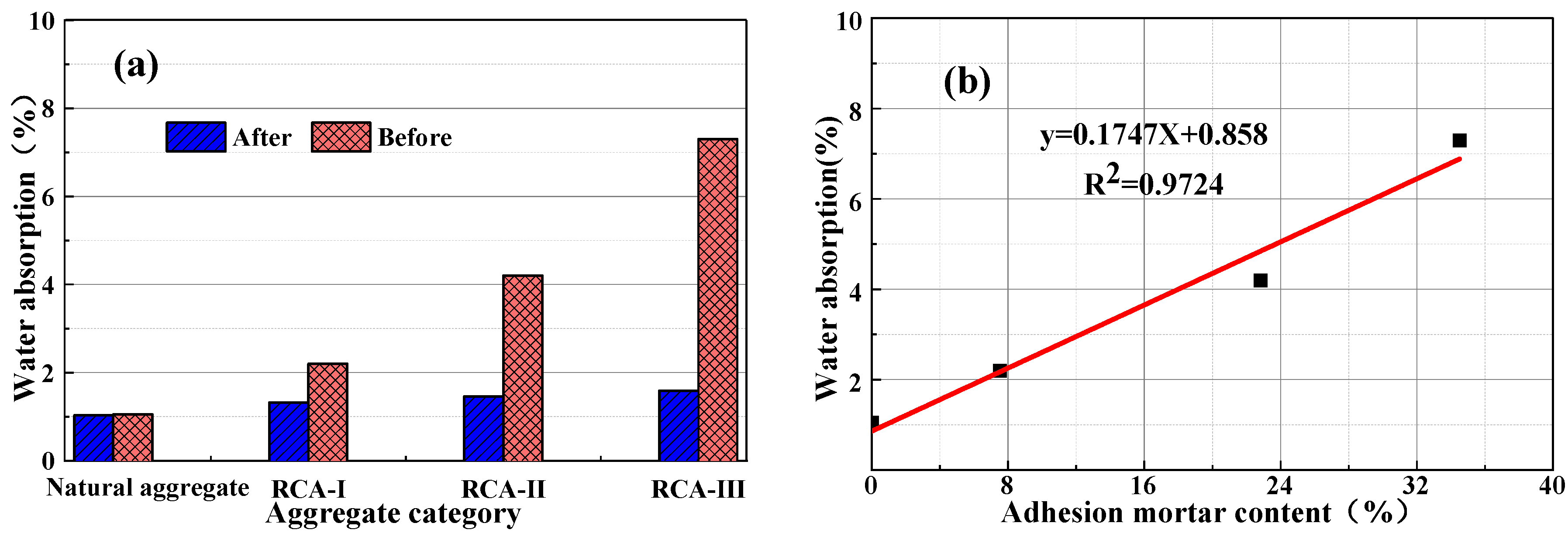 Materials 15 00257 g012