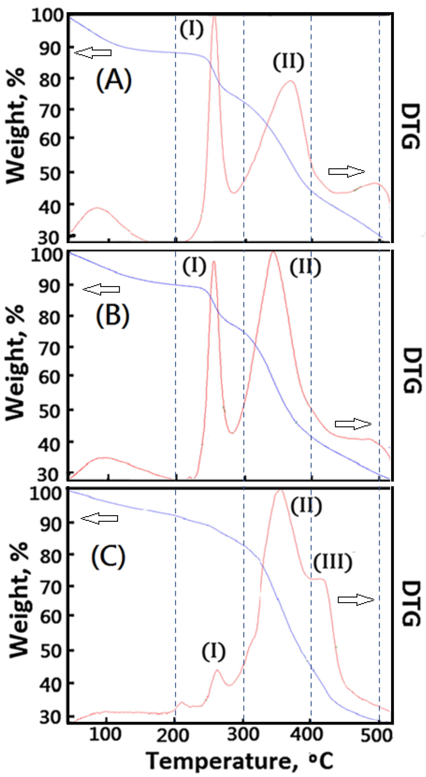 Materials 15 00258 g007