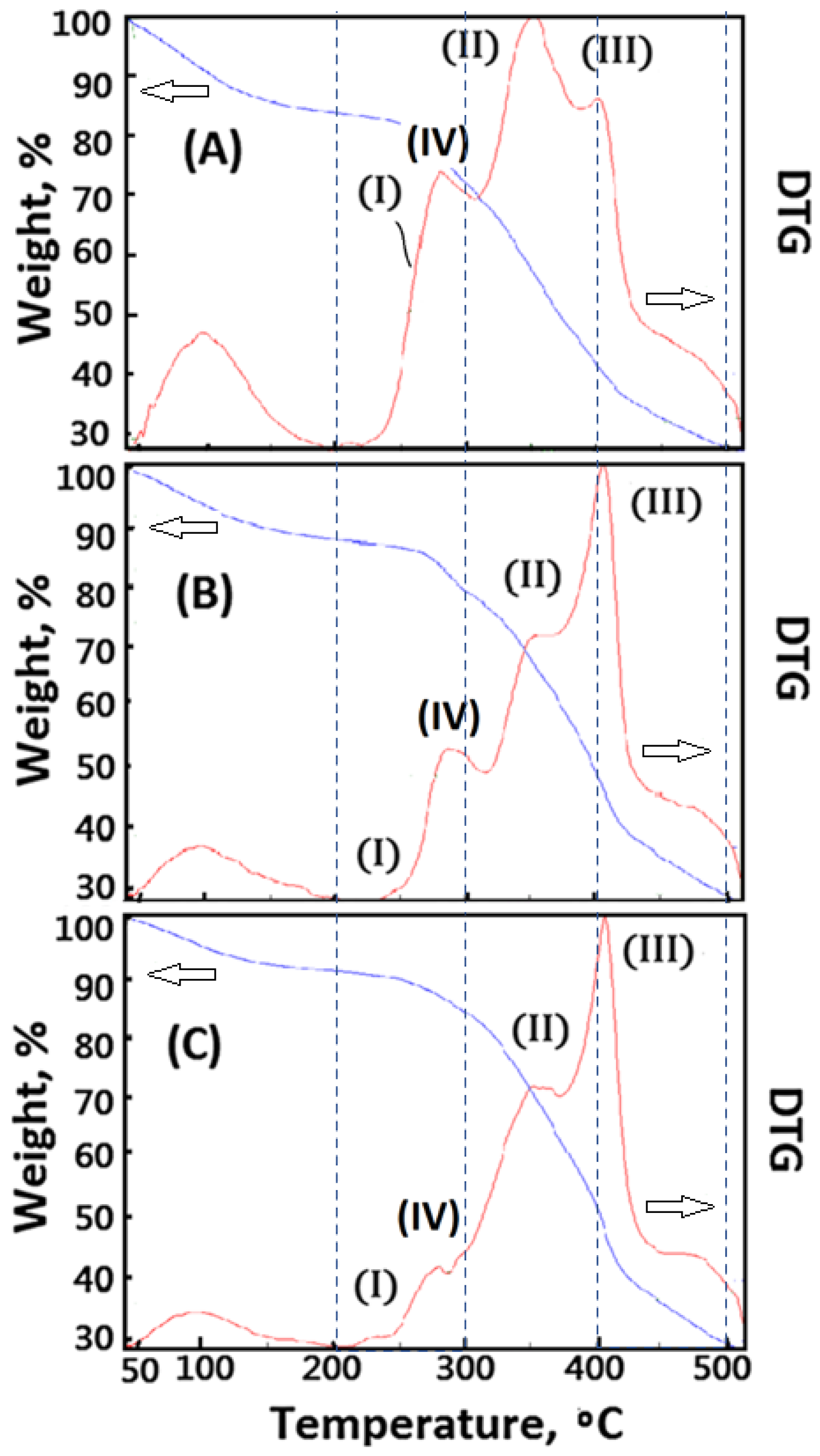 Materials 15 00258 g008
