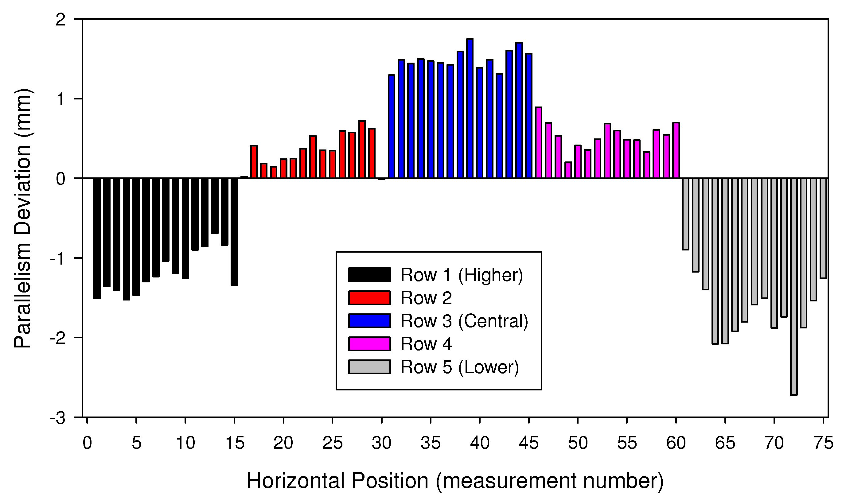 Materials 15 00261 g011 550