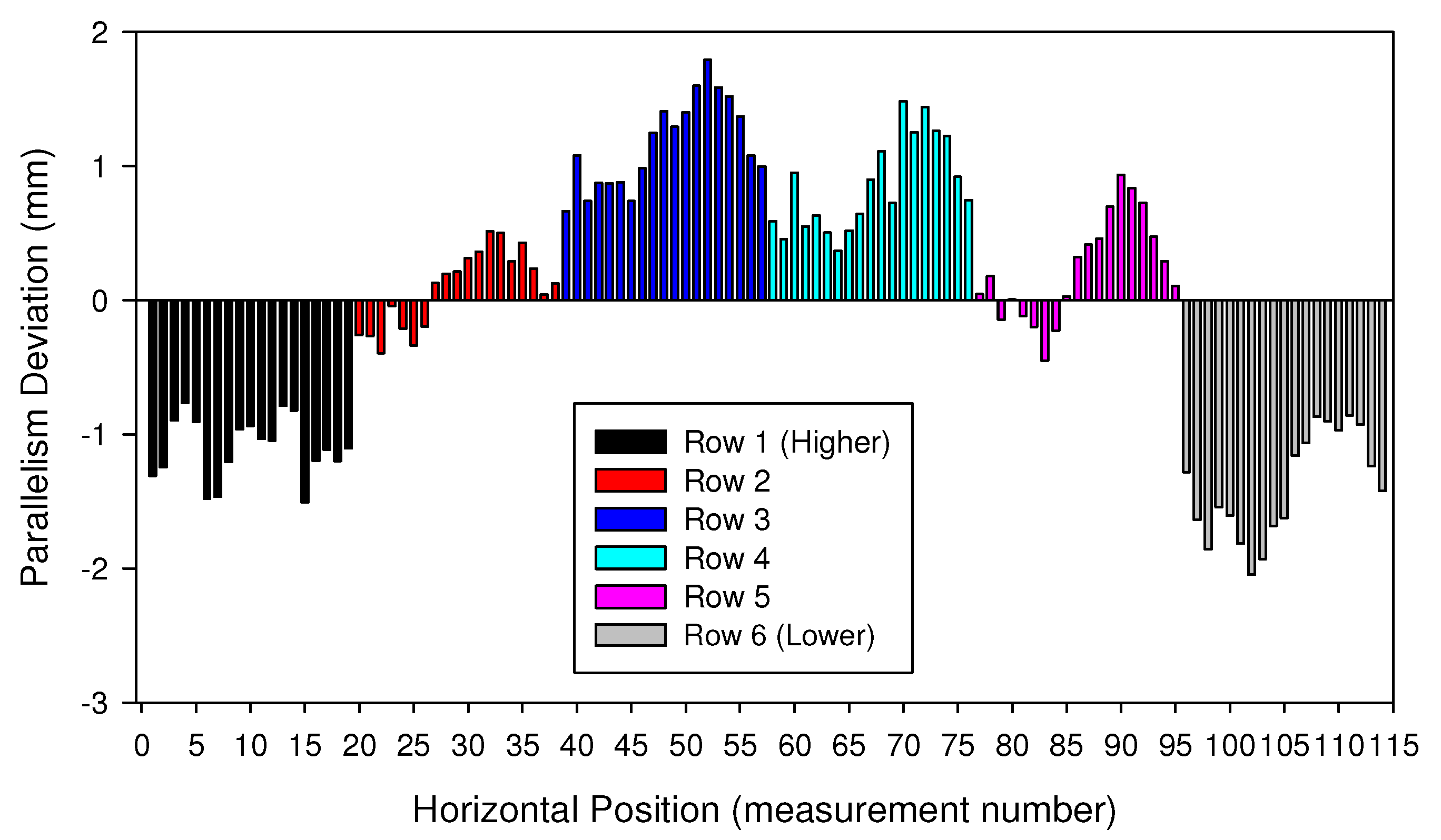 Materials 15 00261 g012 550