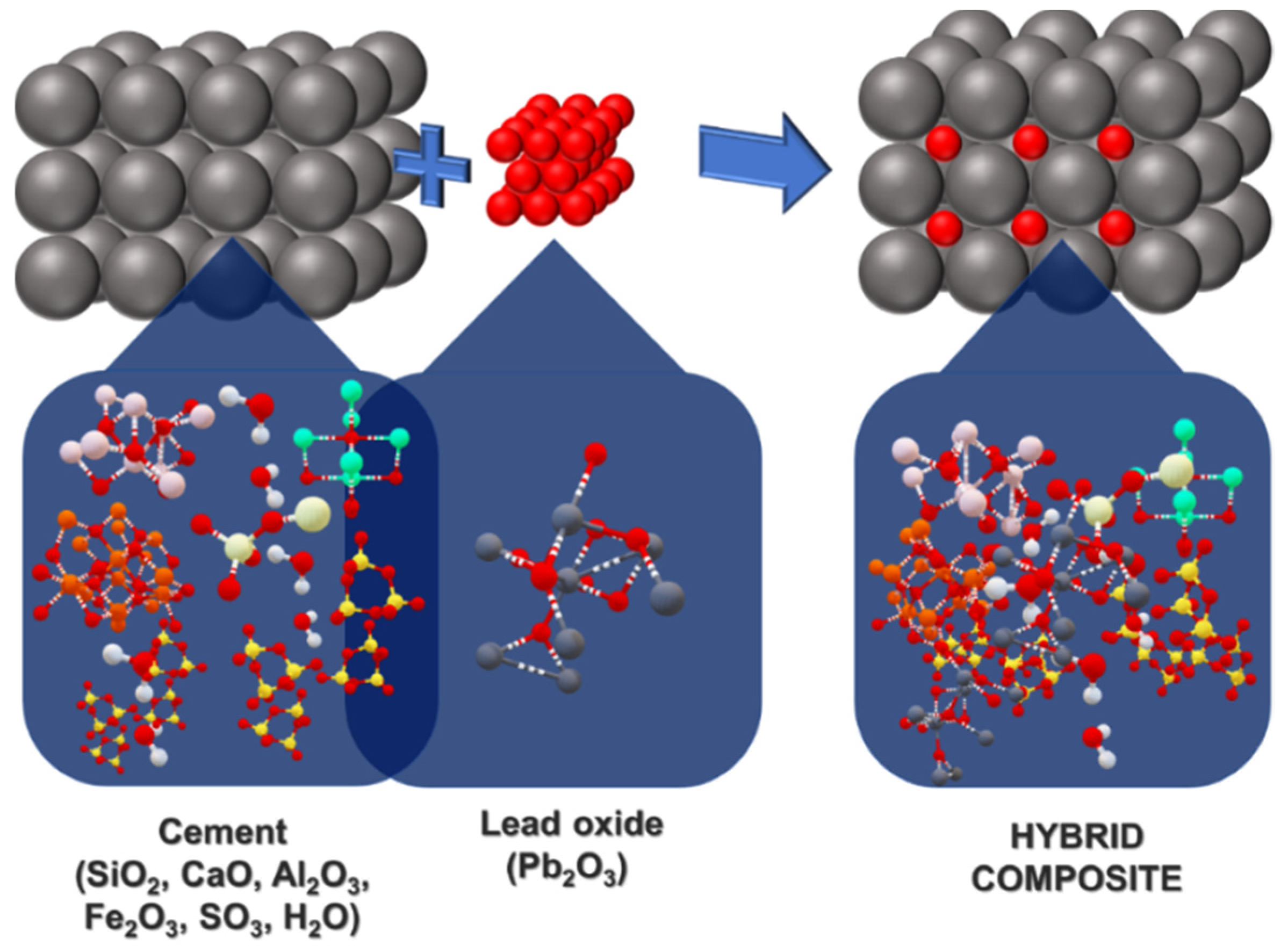 Materials 15 00262 g002