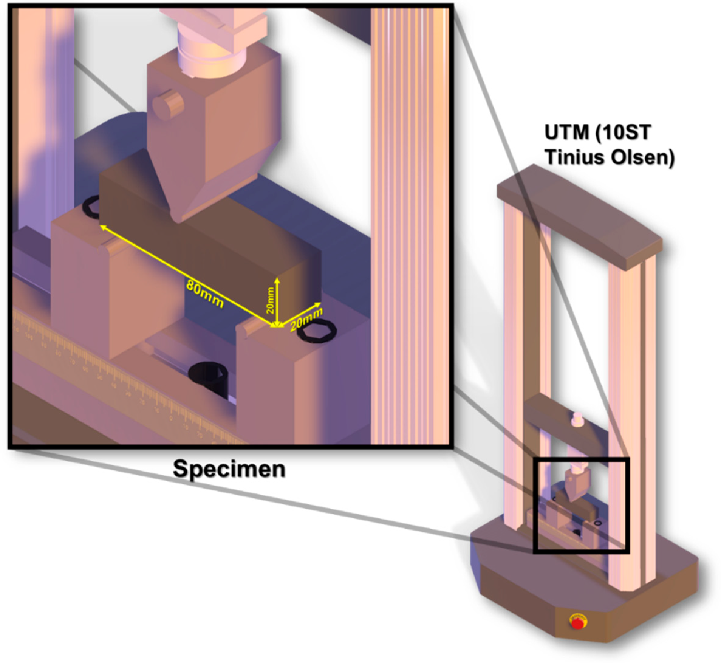 Materials 15 00262 g003