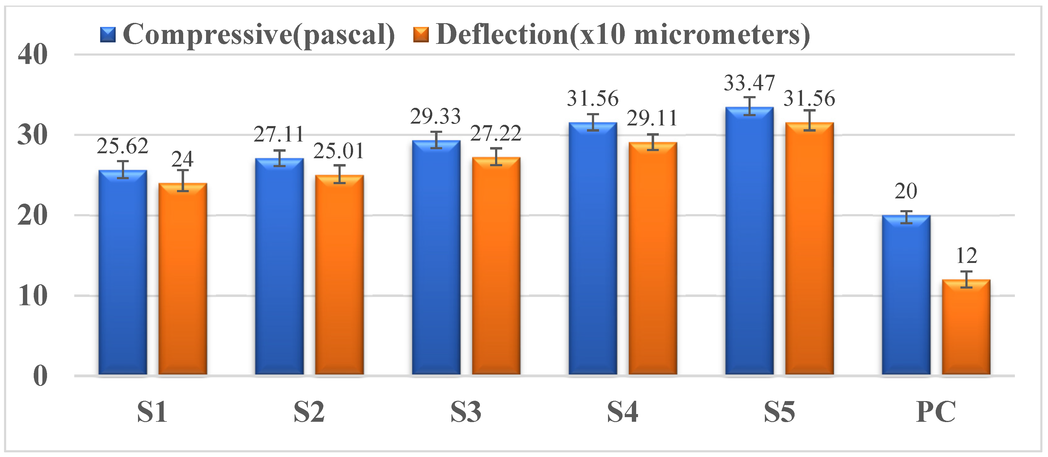 Materials 15 00262 g006