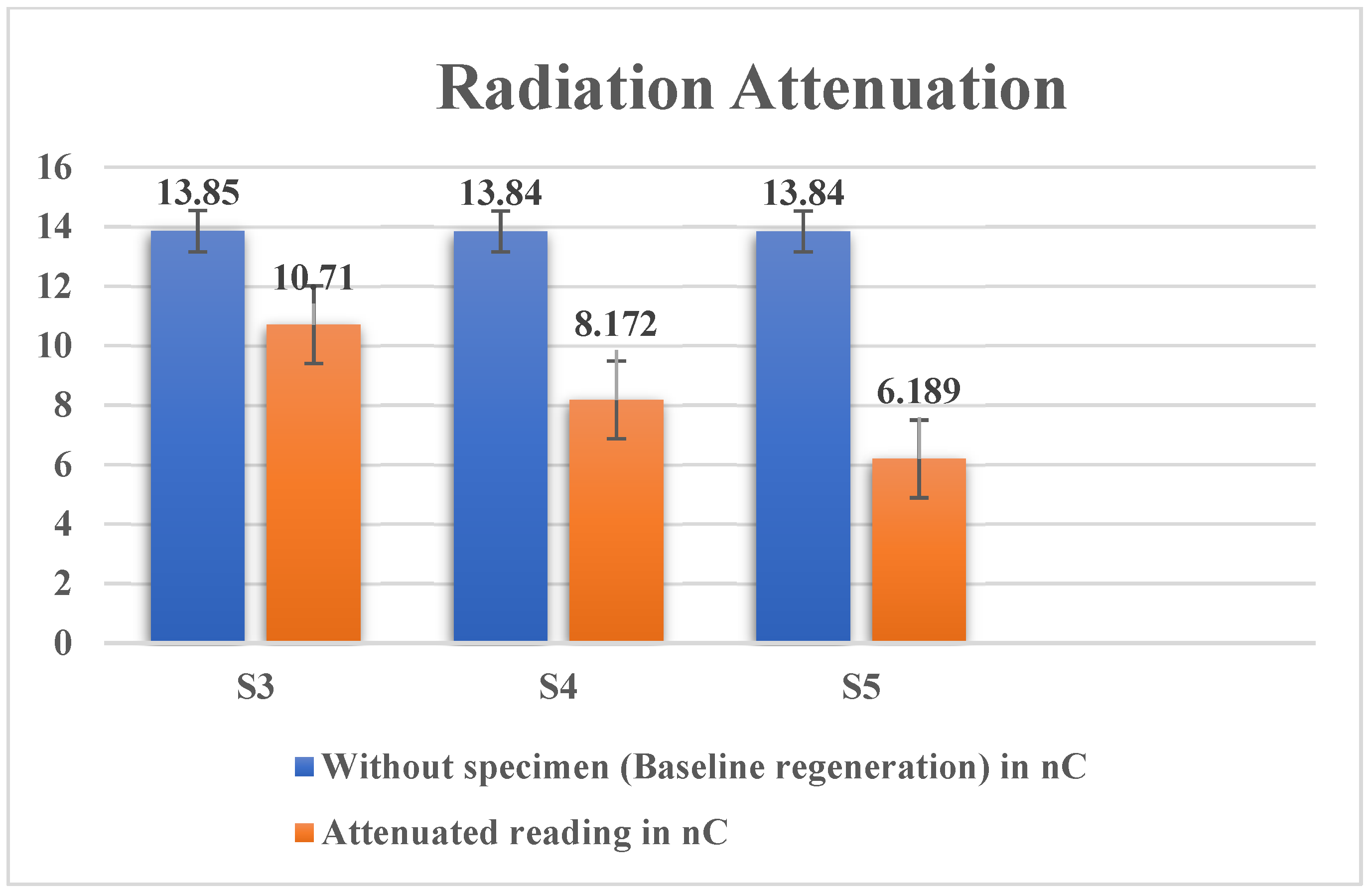 Materials 15 00262 g007