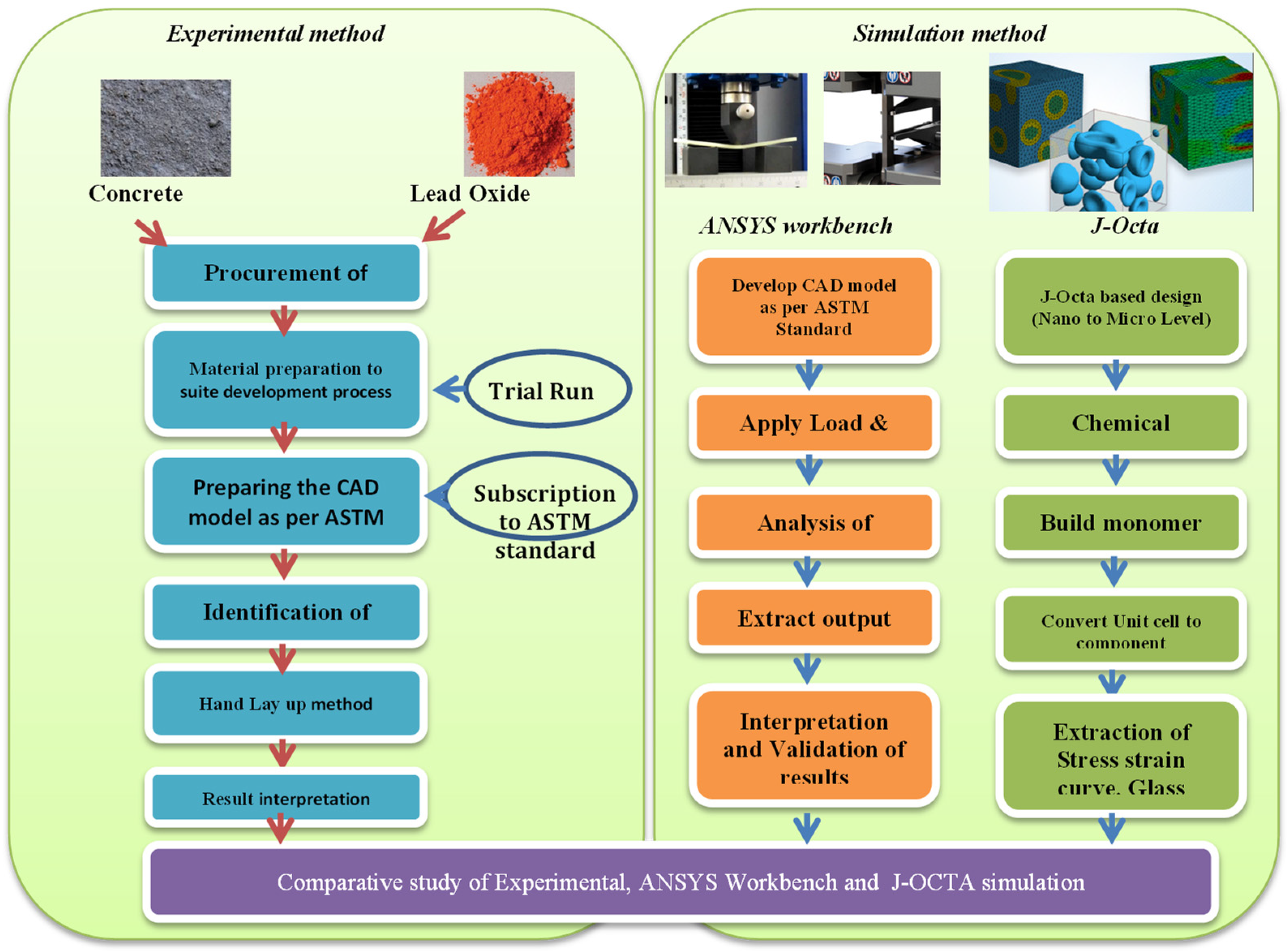 Materials 15 00262 g009