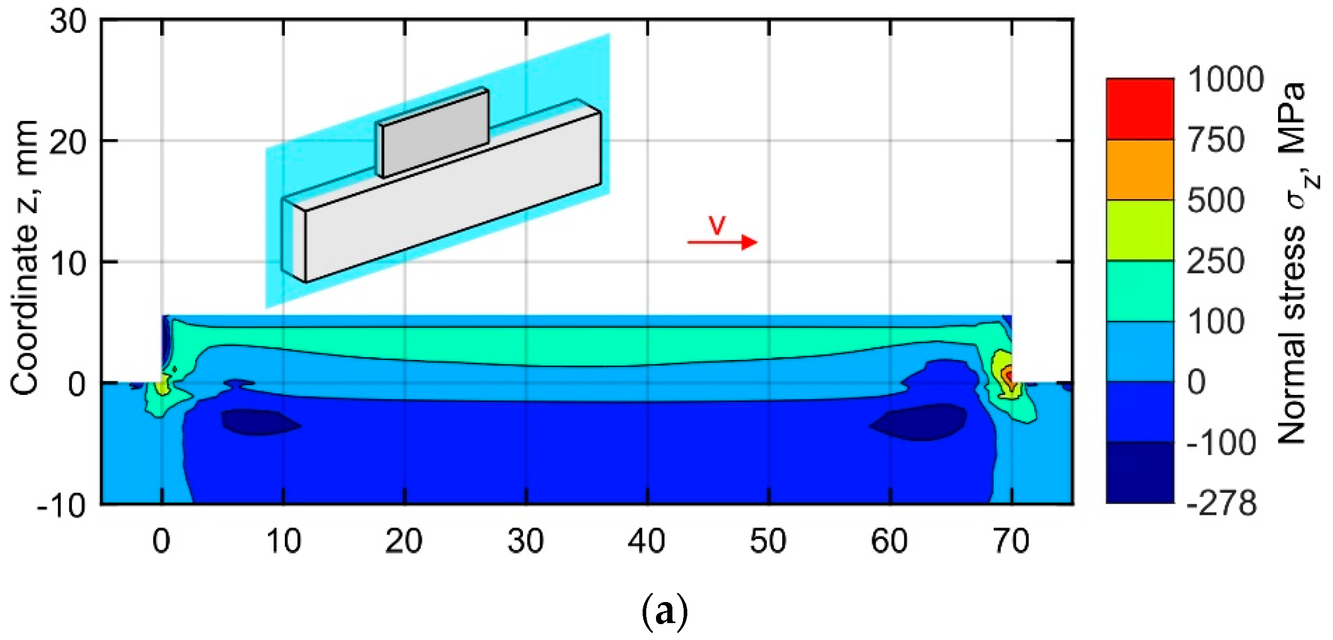 Materials 15 00263 g009a
