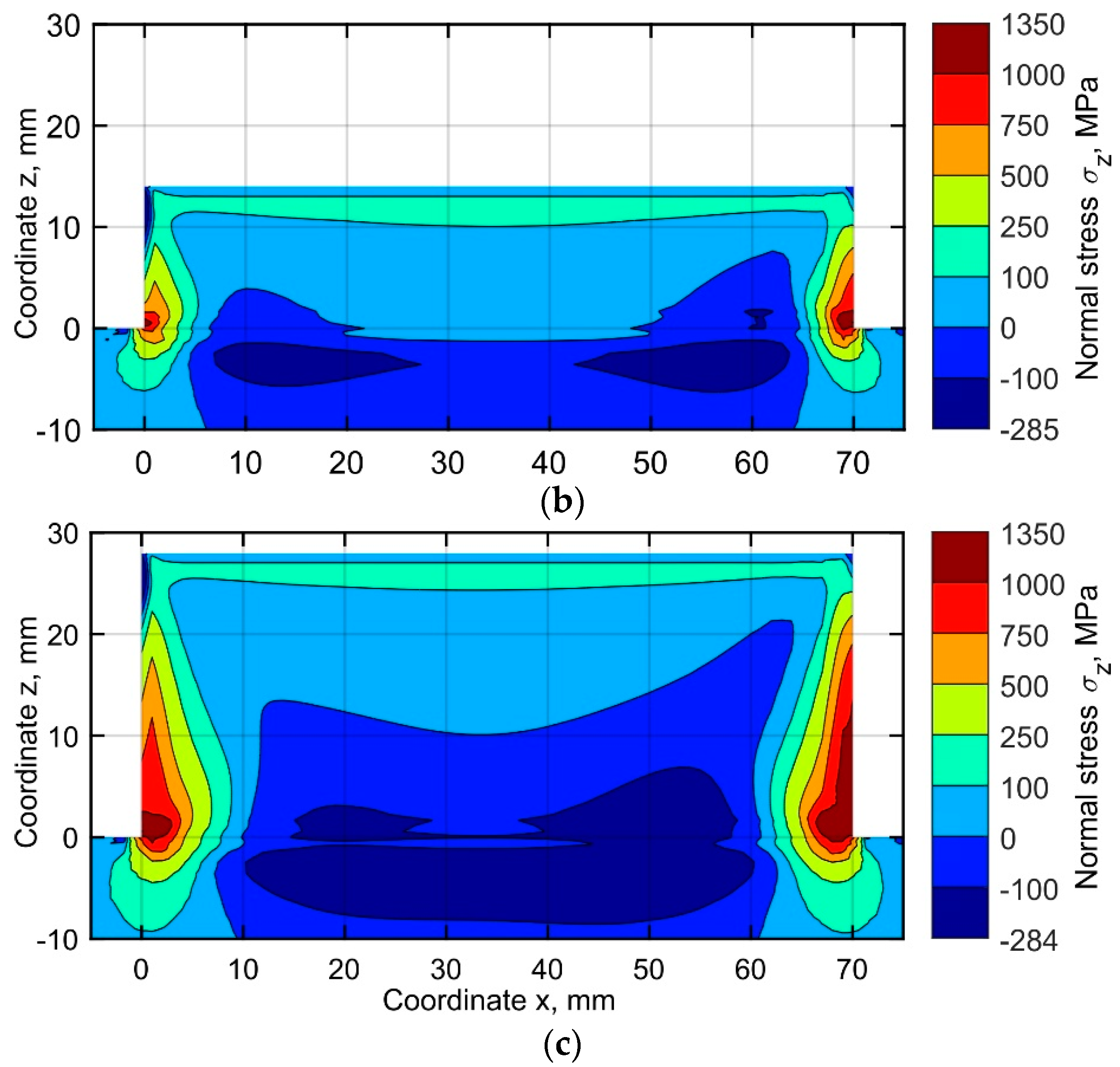Materials 15 00263 g009b