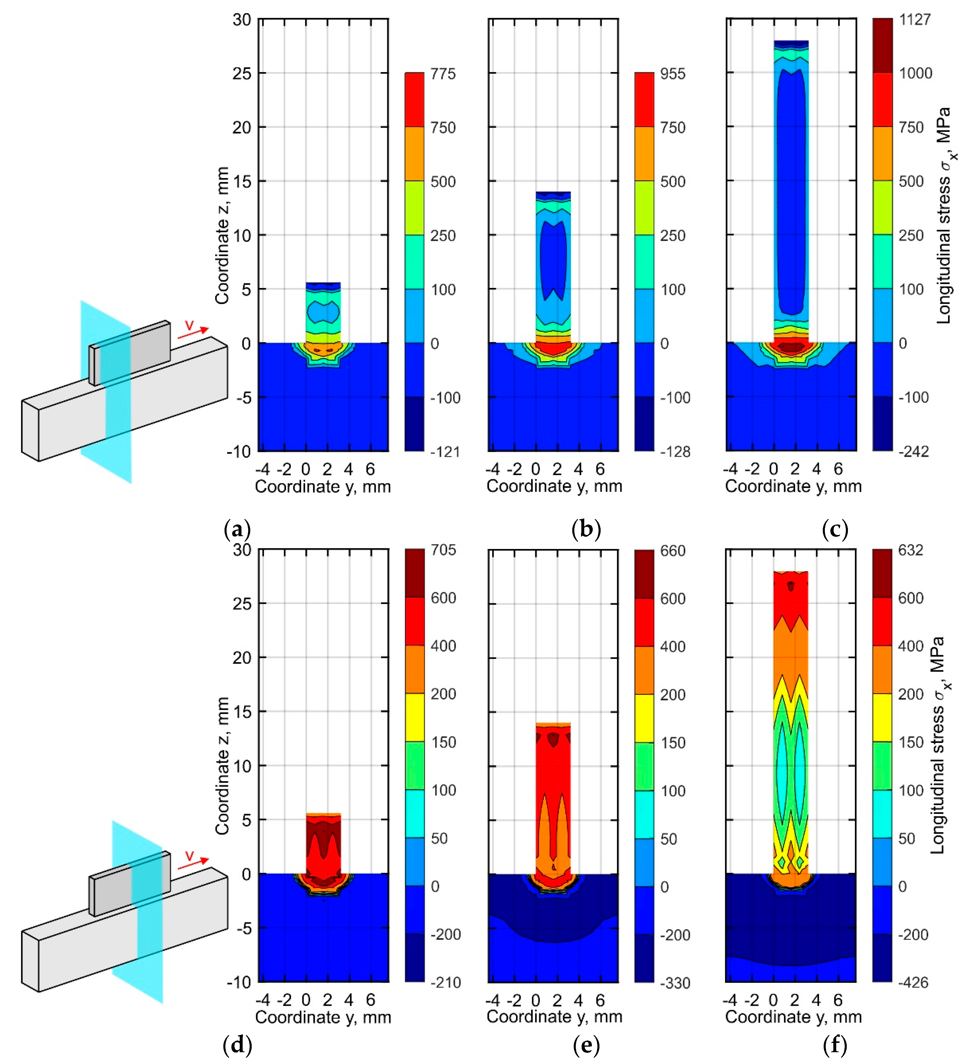 Materials 15 00263 g010
