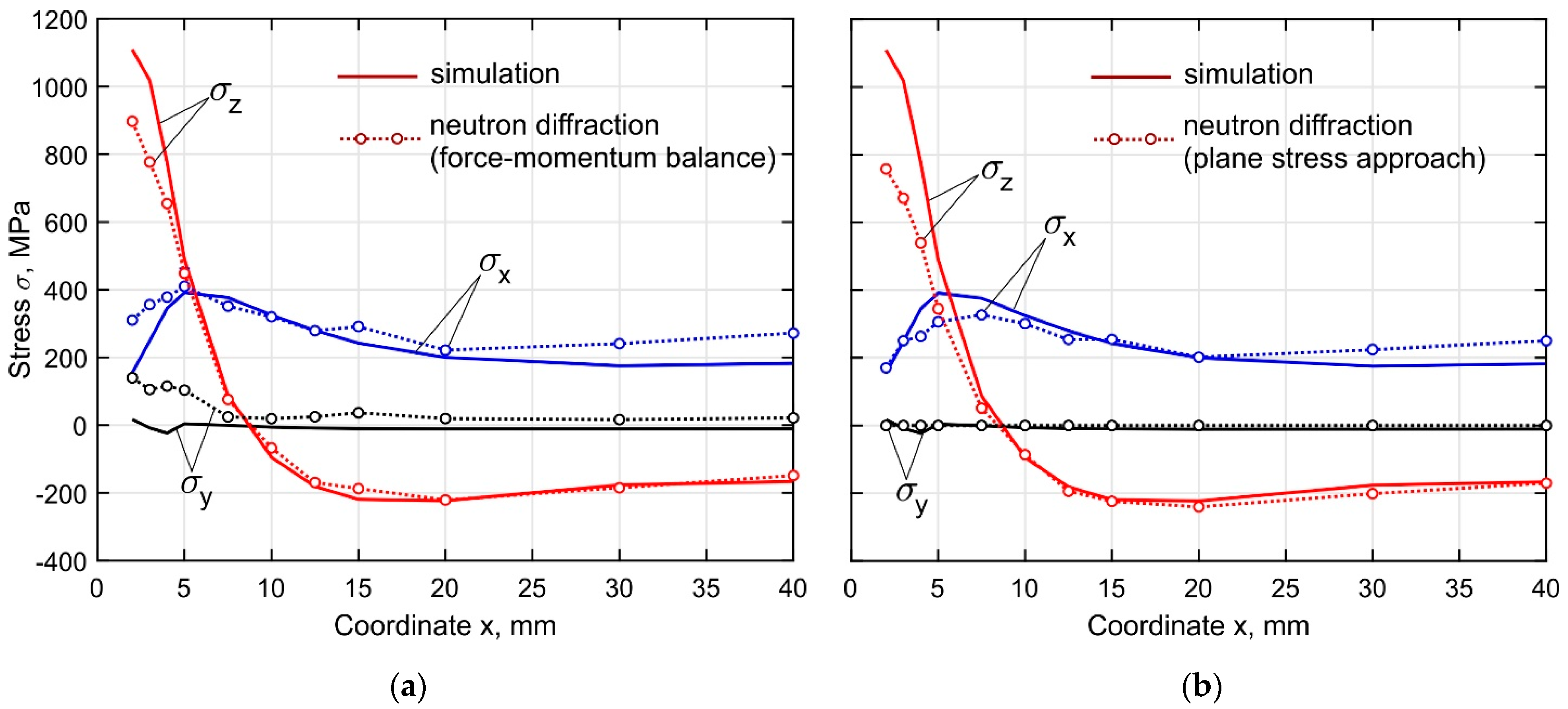 Materials 15 00263 g015