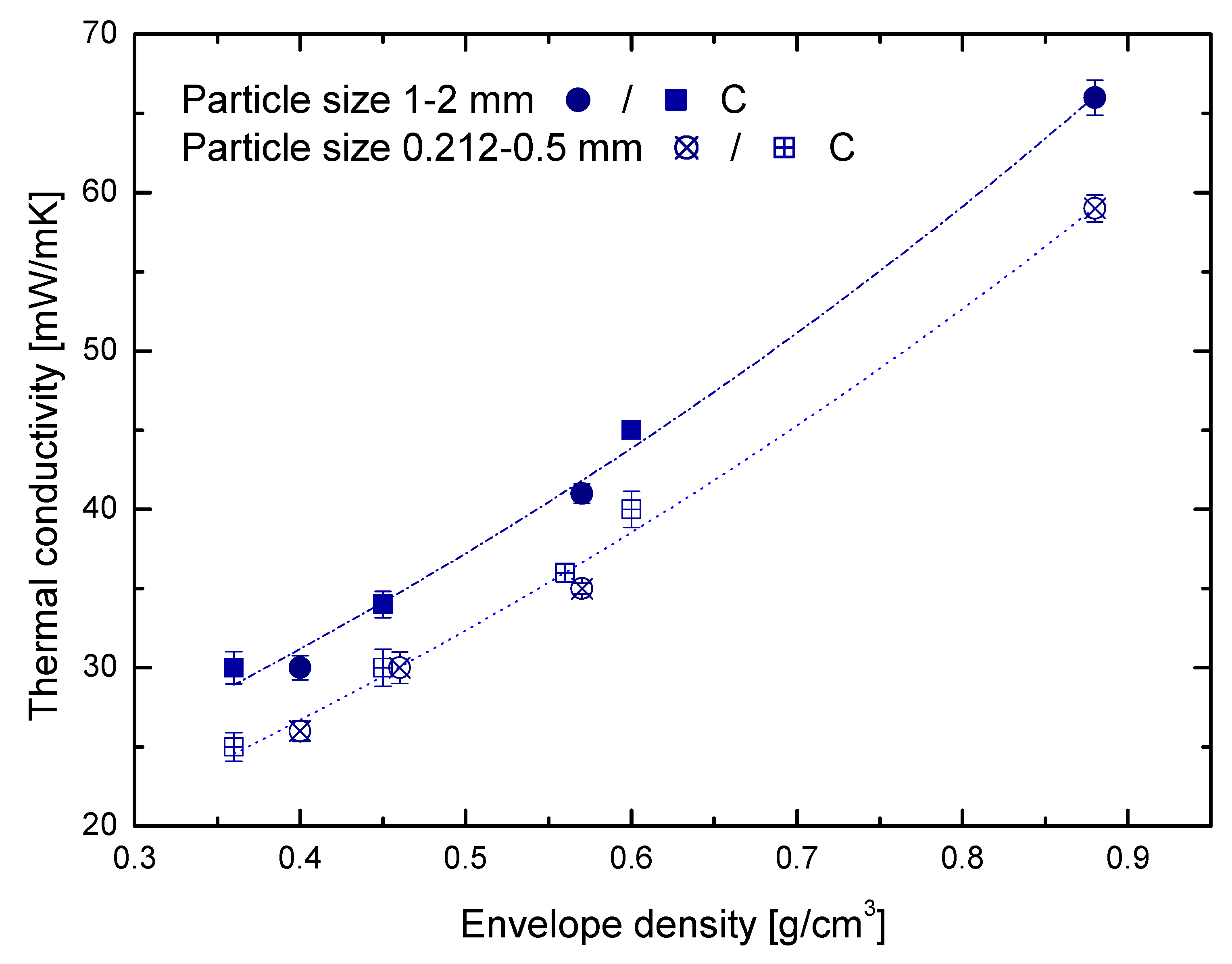 Materials 15 00265 g004