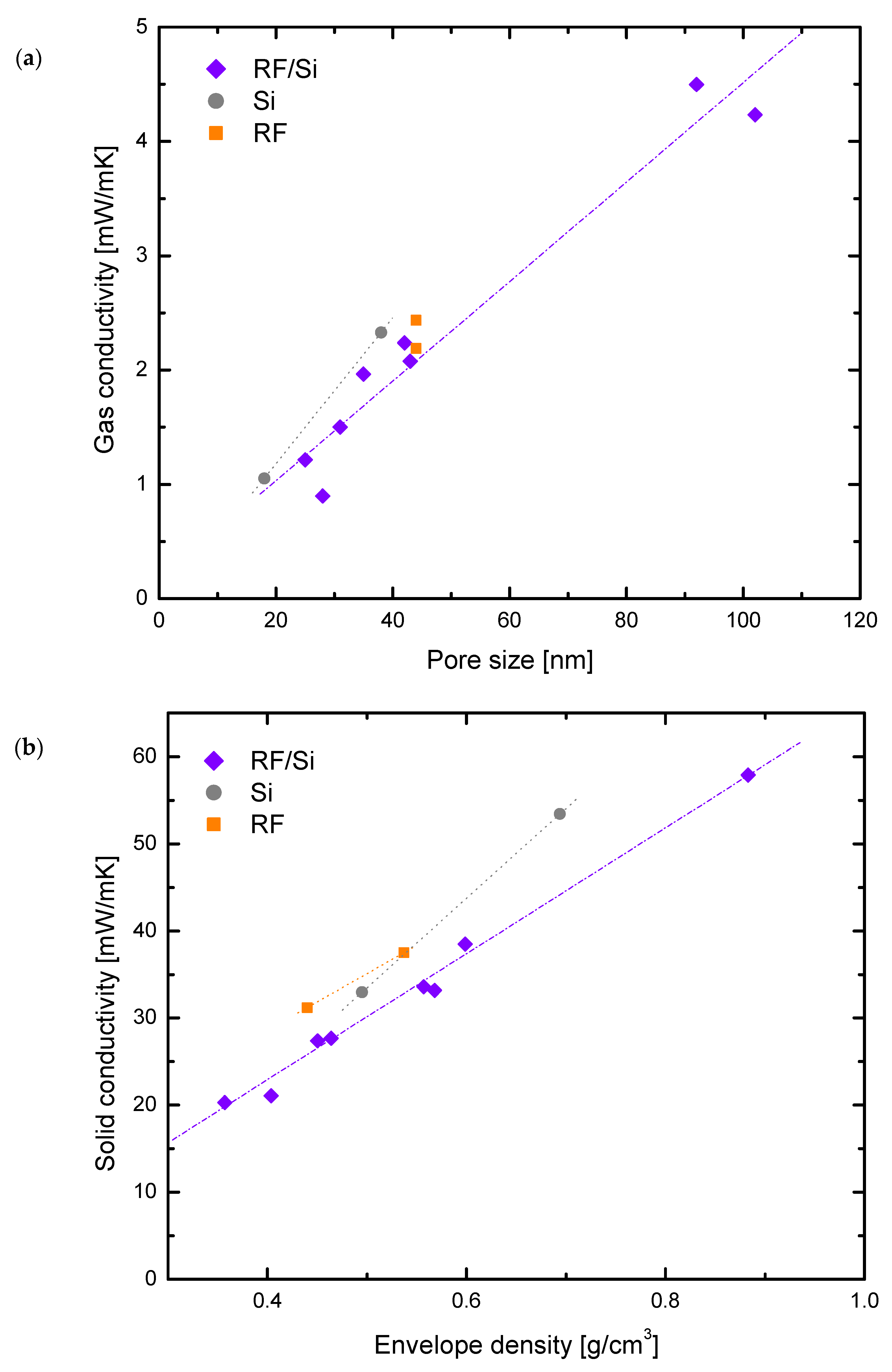 Materials 15 00265 g005